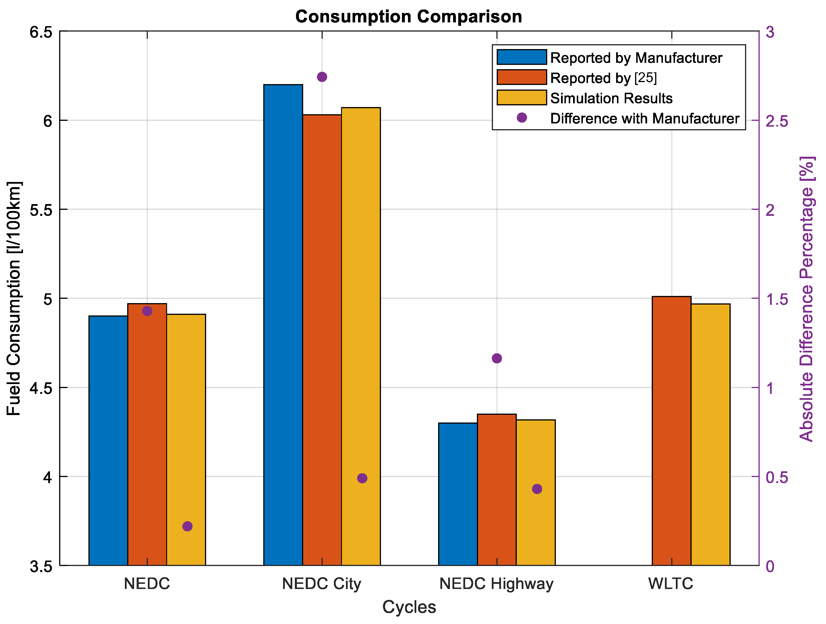 Machines 12 00355 g003