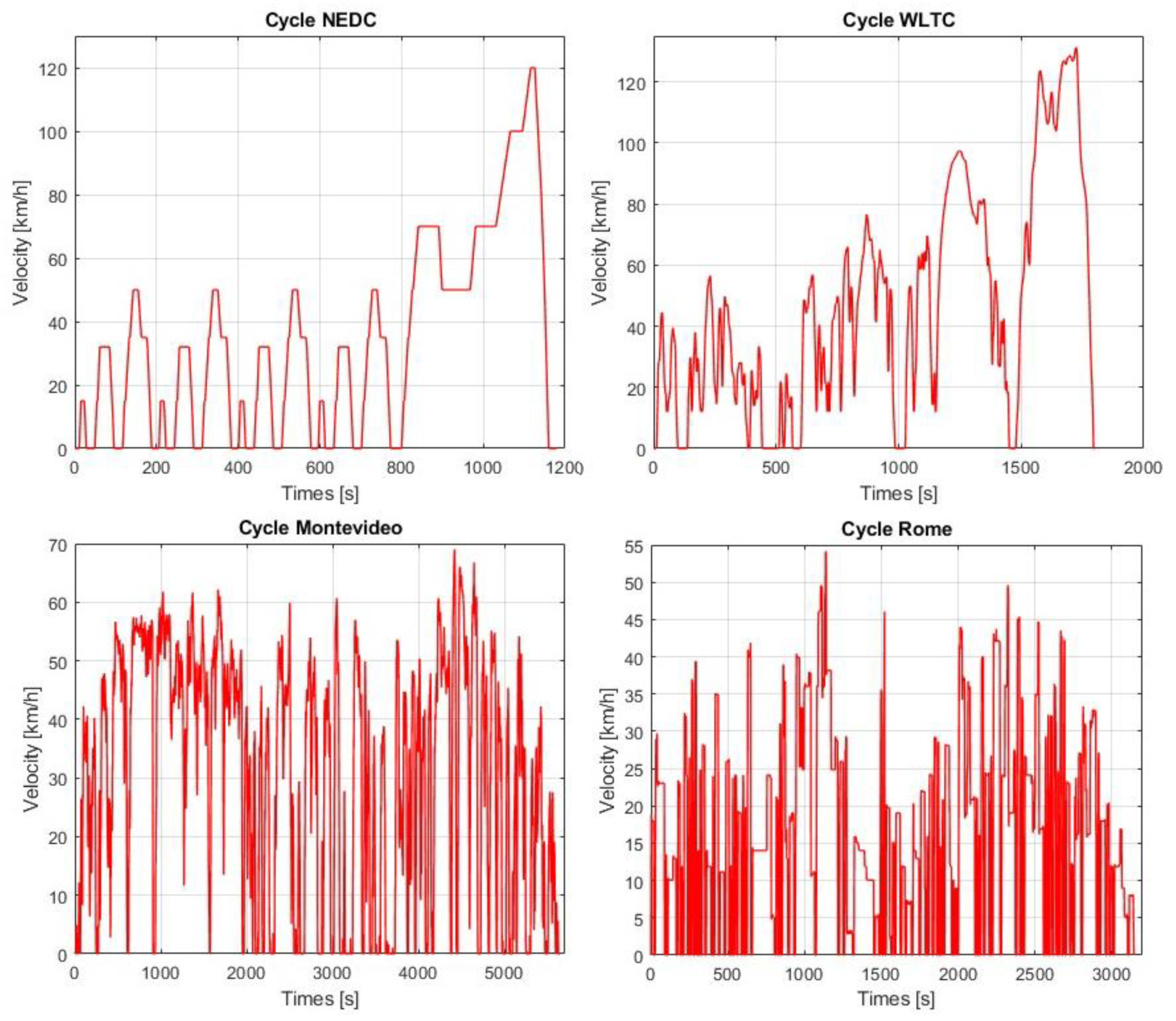 Machines 12 00355 g005