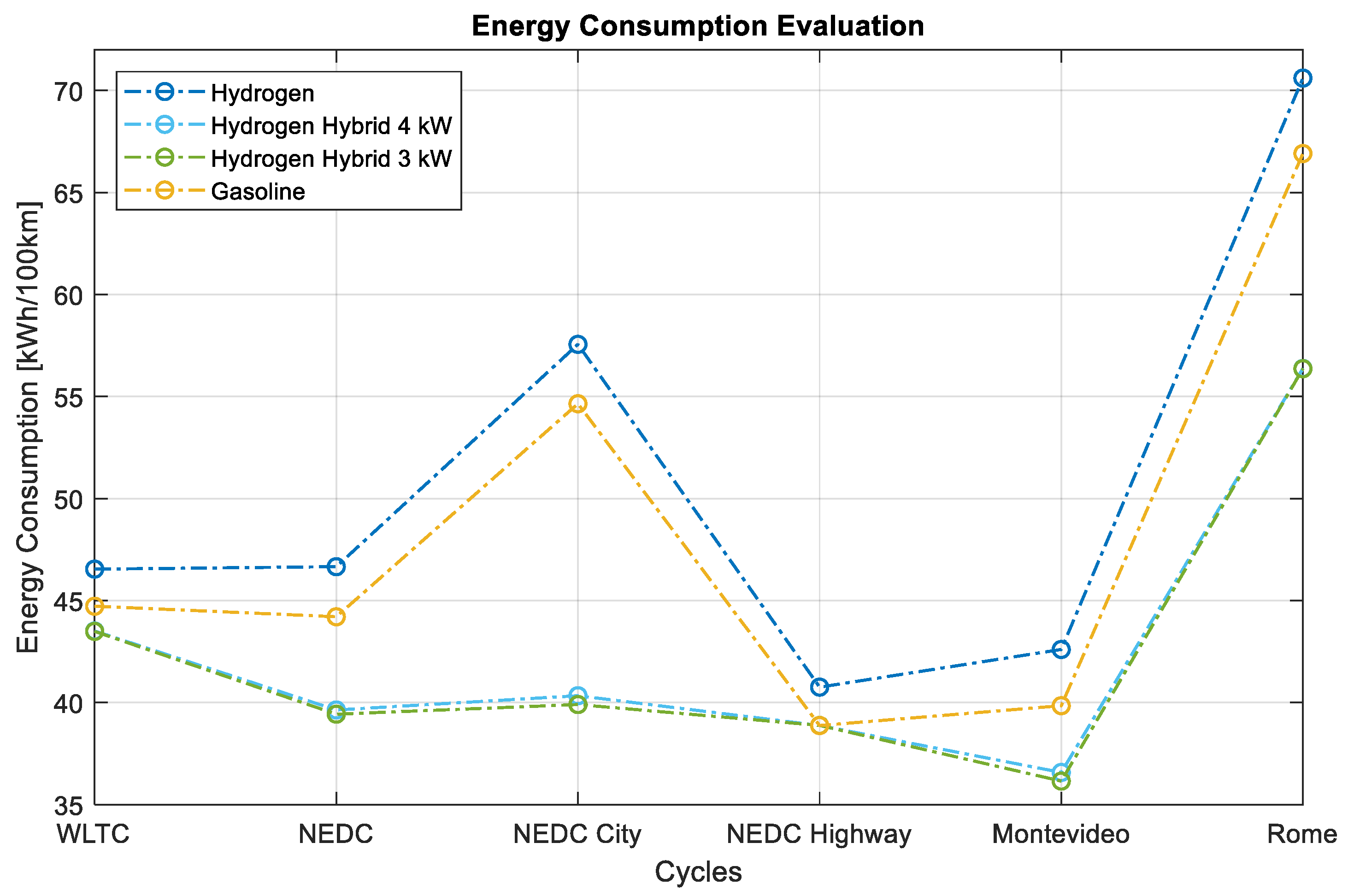 Machines 12 00355 g009