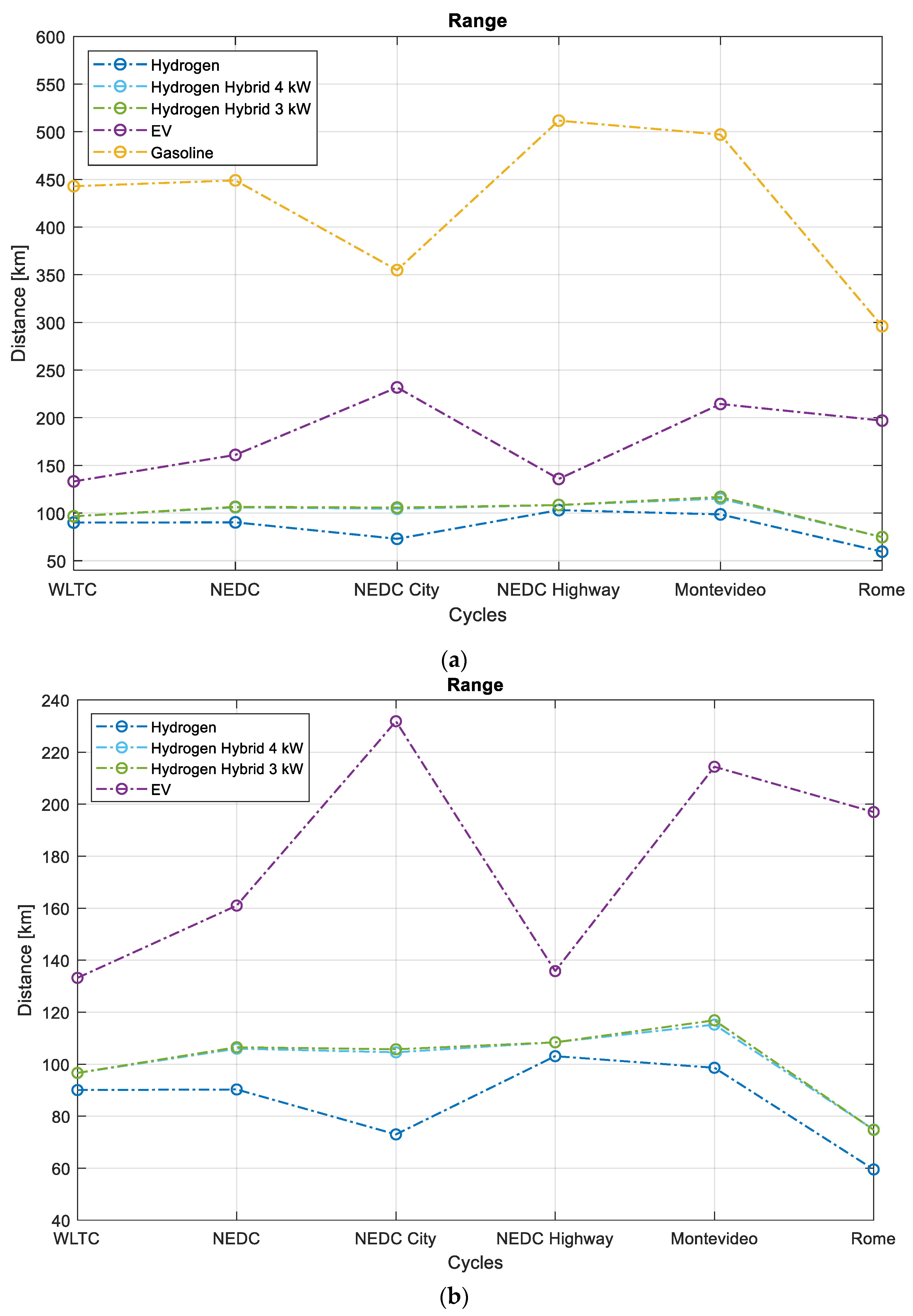 Machines 12 00355 g010