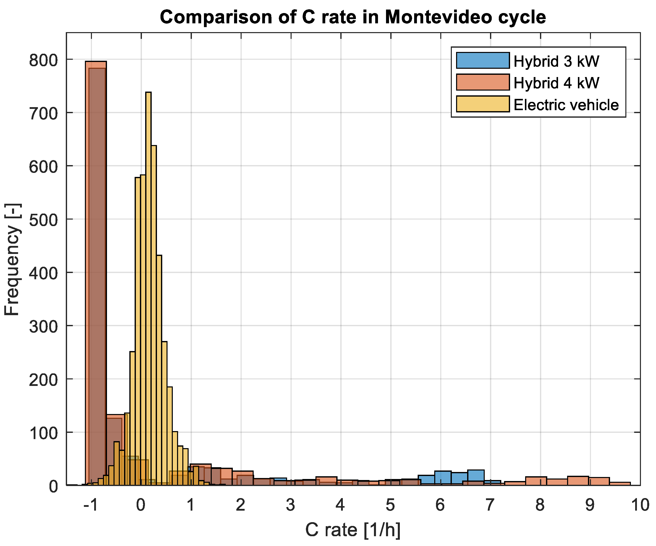 Machines 12 00355 g012