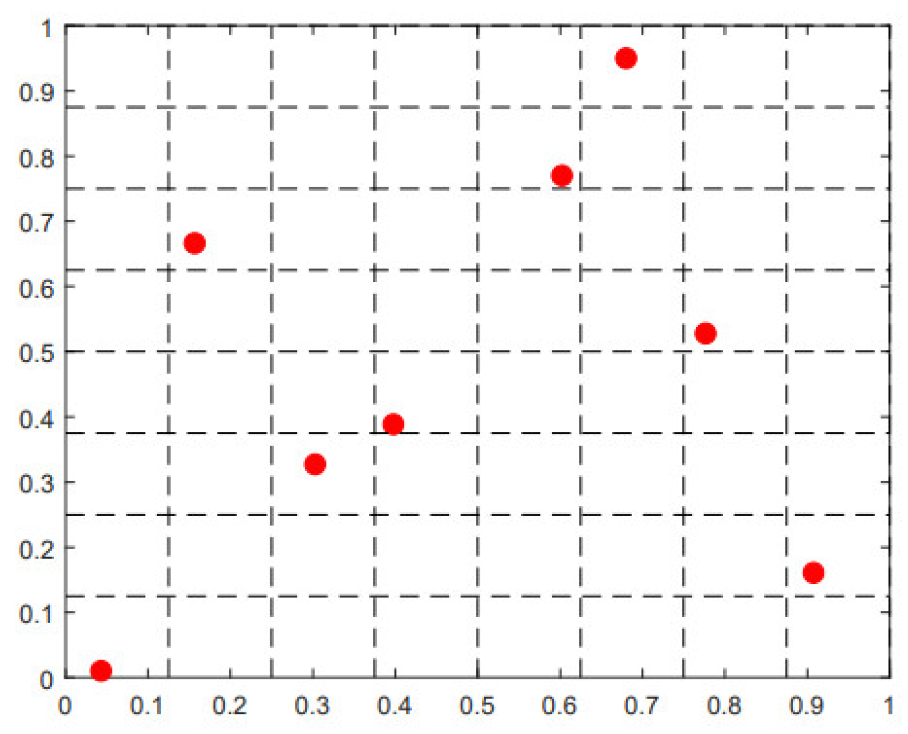 Machines 12 00356 g003
