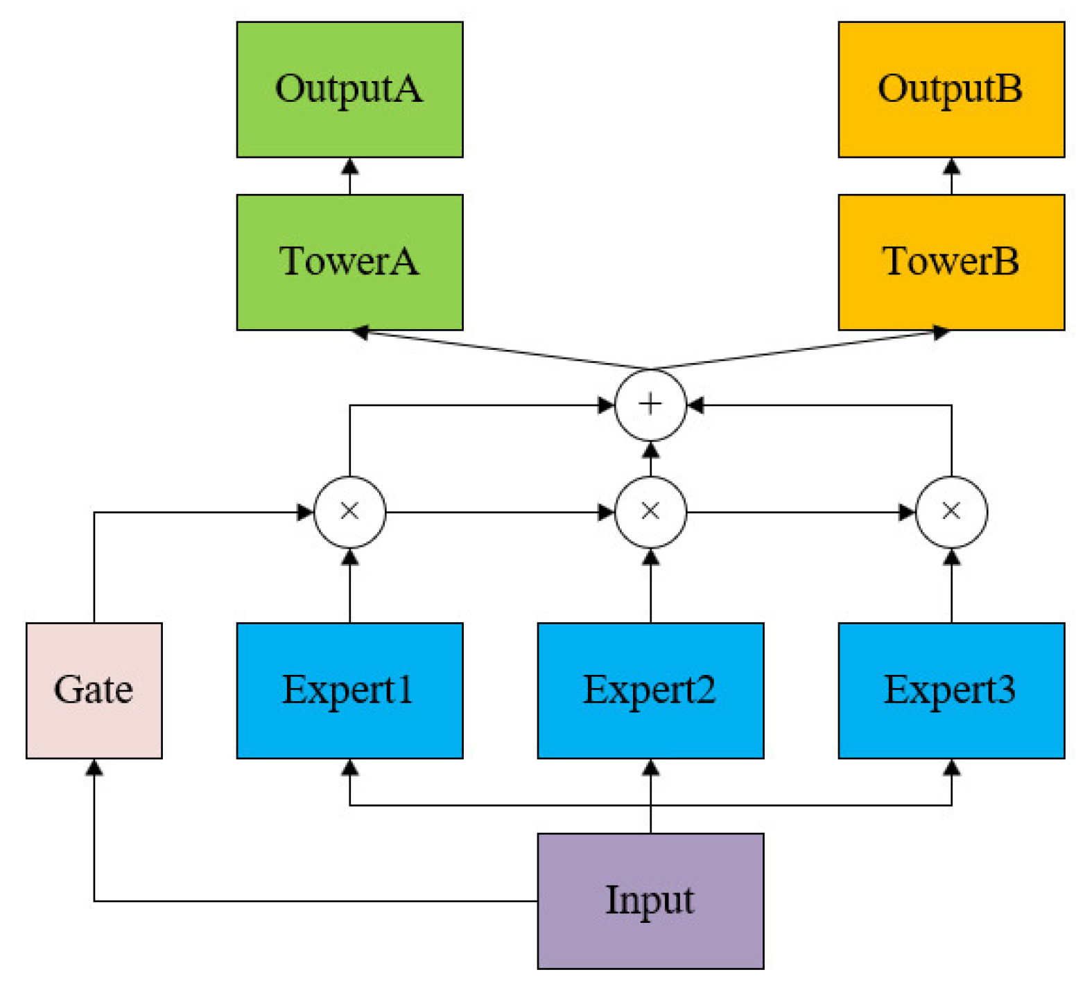 Machines 12 00356 g004