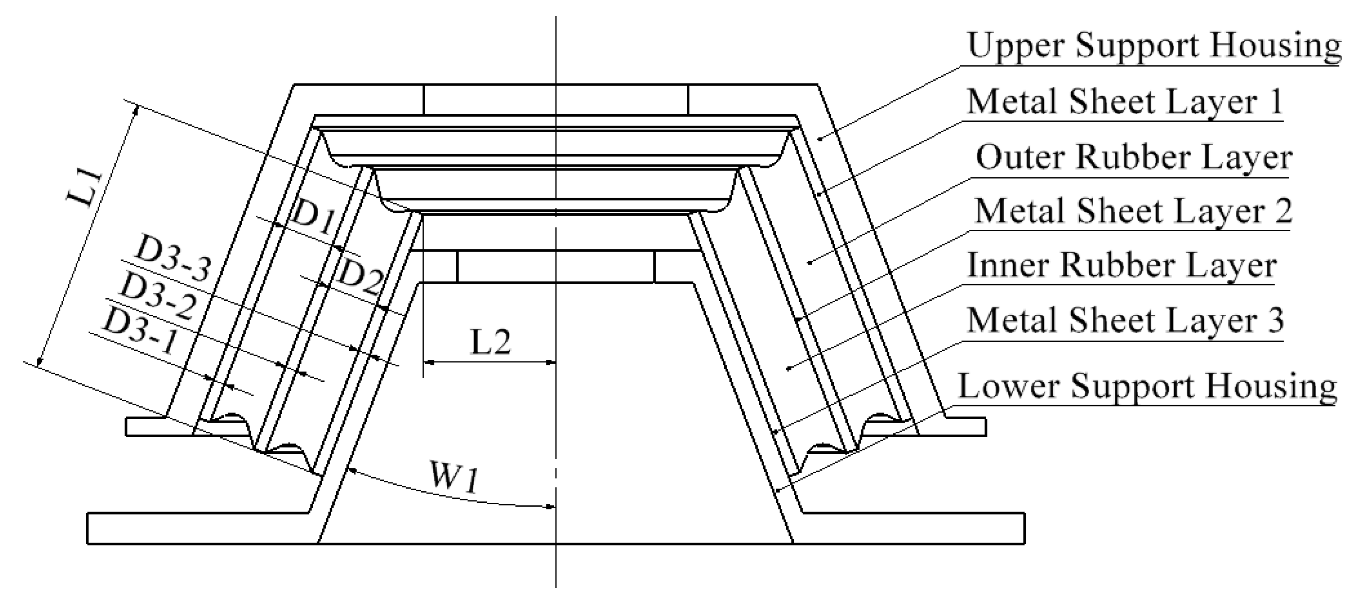 Machines 12 00356 g008