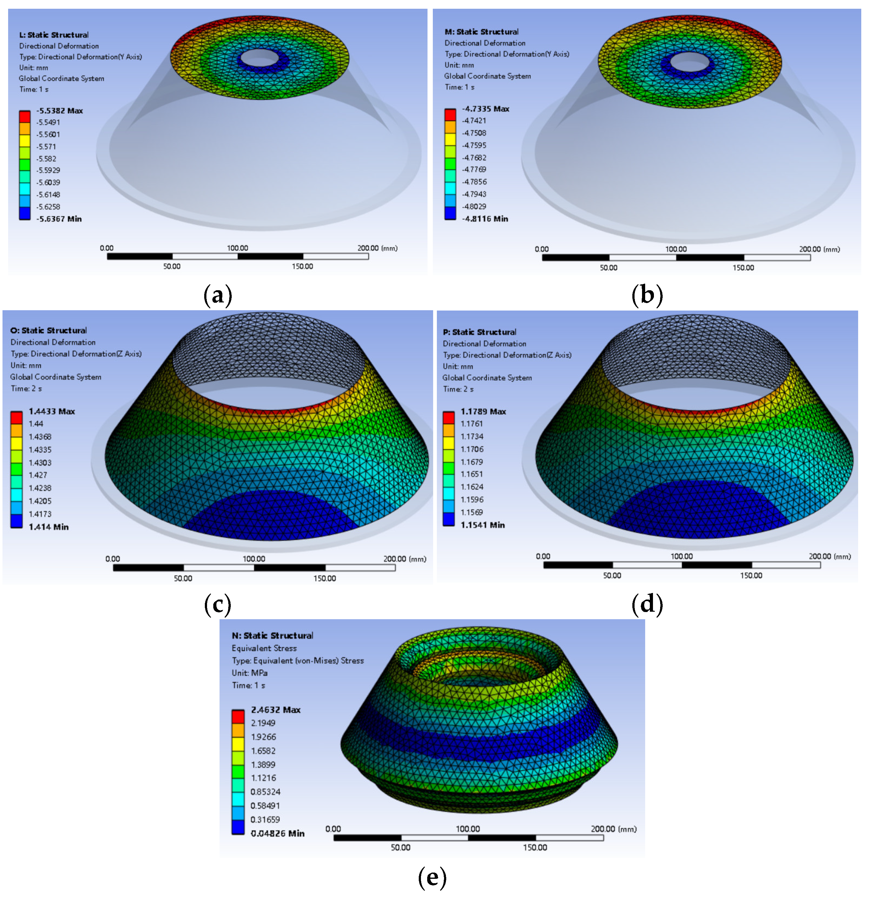 Machines 12 00356 g009