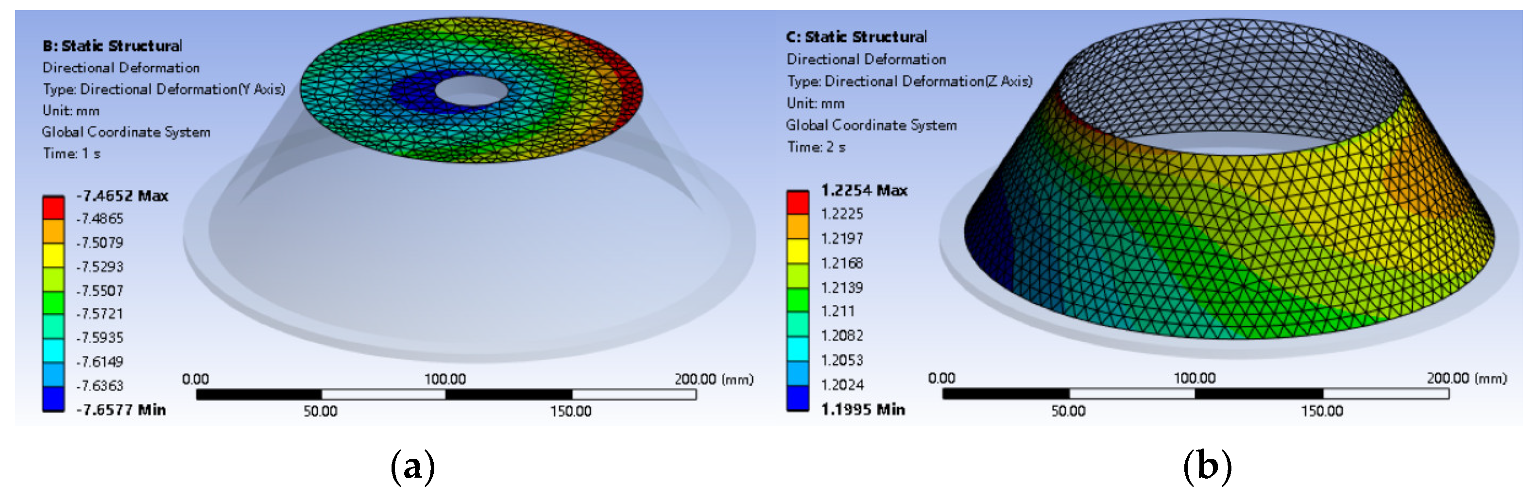 Machines 12 00356 g010
