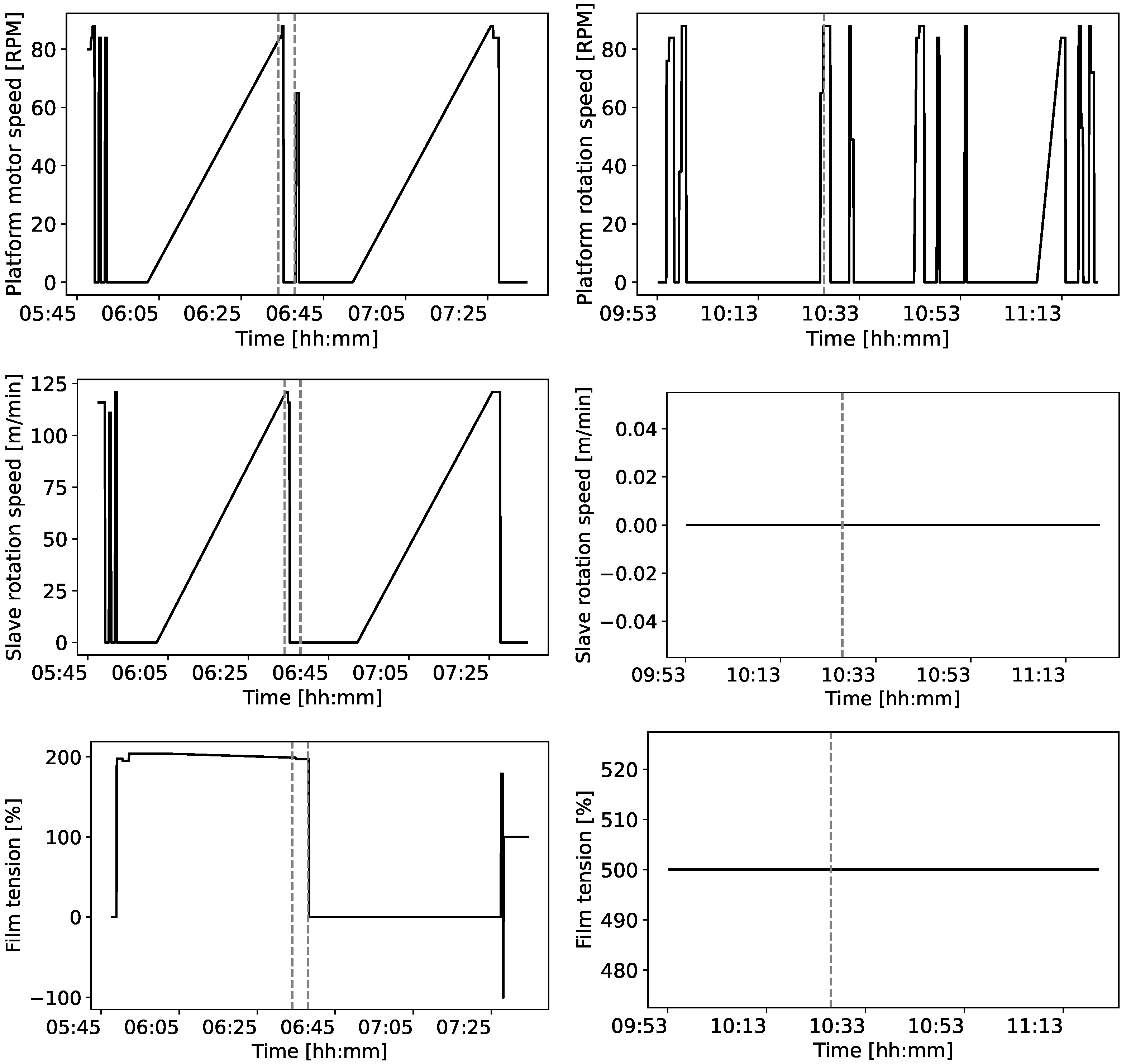 Machines 12 00357 g002