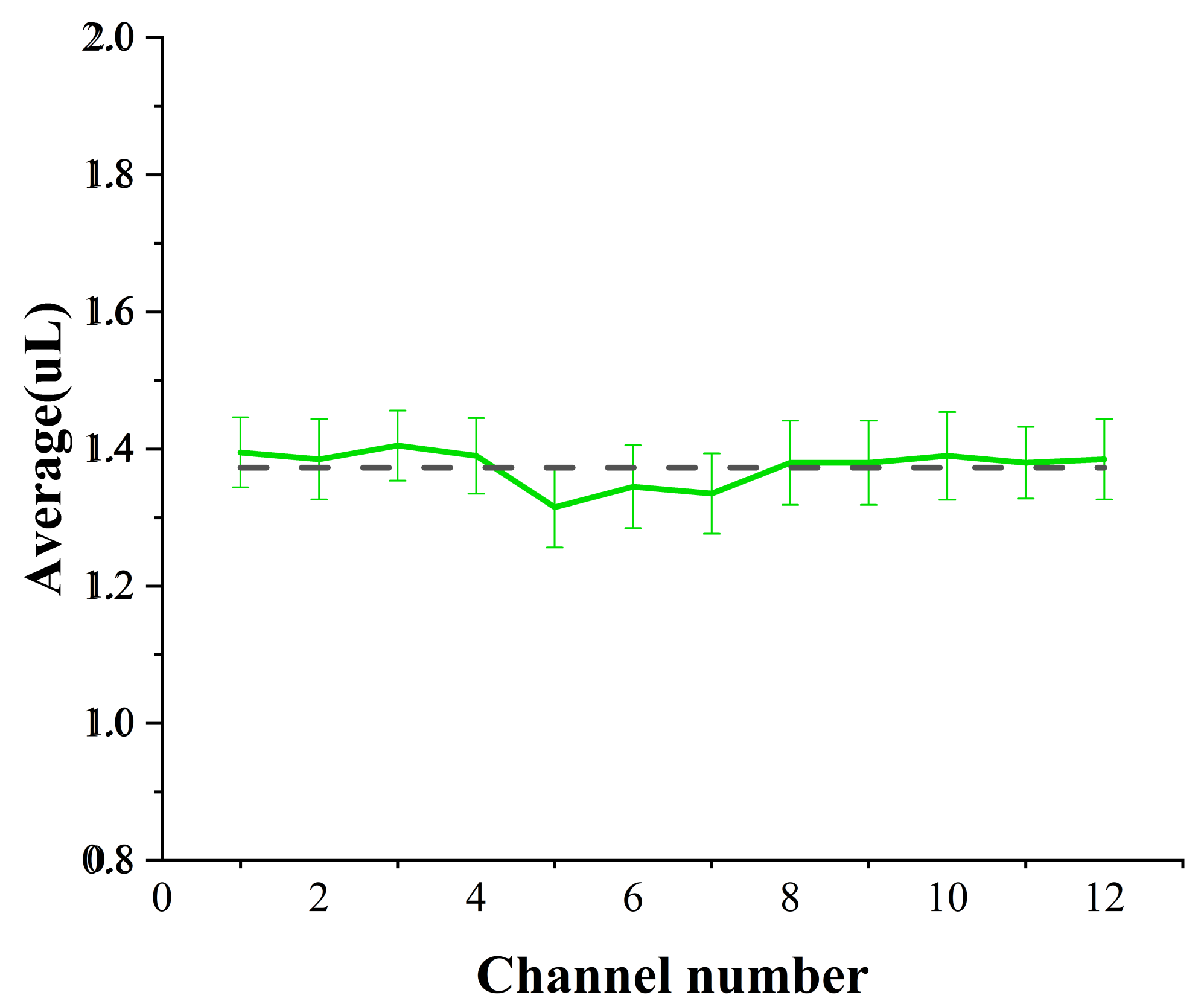 Machines 12 00359 g012