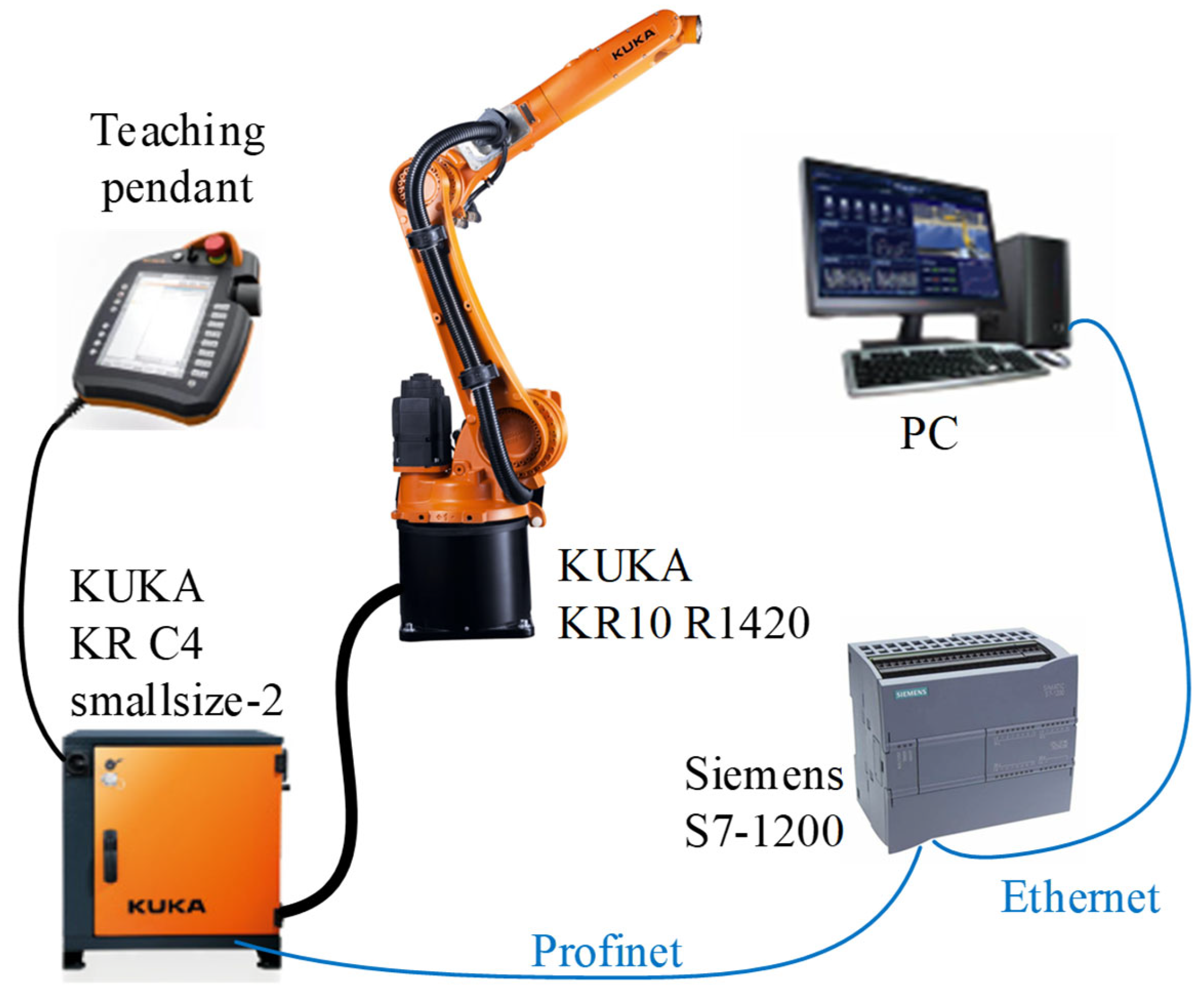 Machines 12 00360 g003