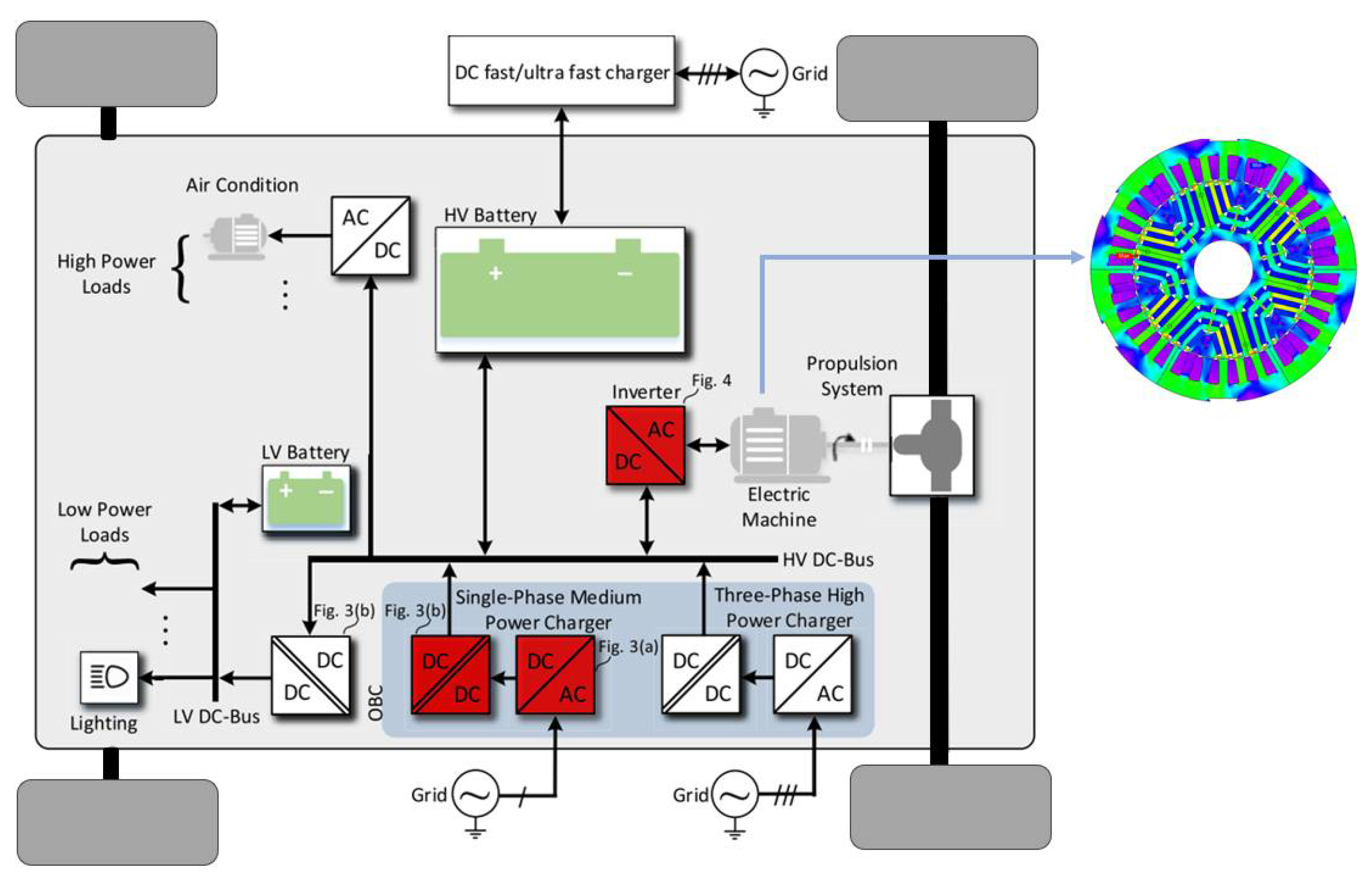 Machines 12 00361 g001