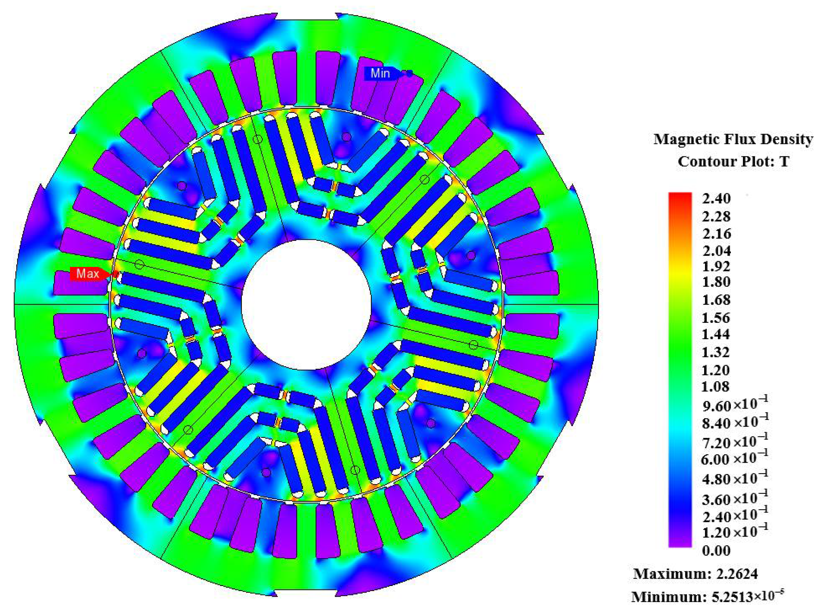 Machines 12 00361 g005
