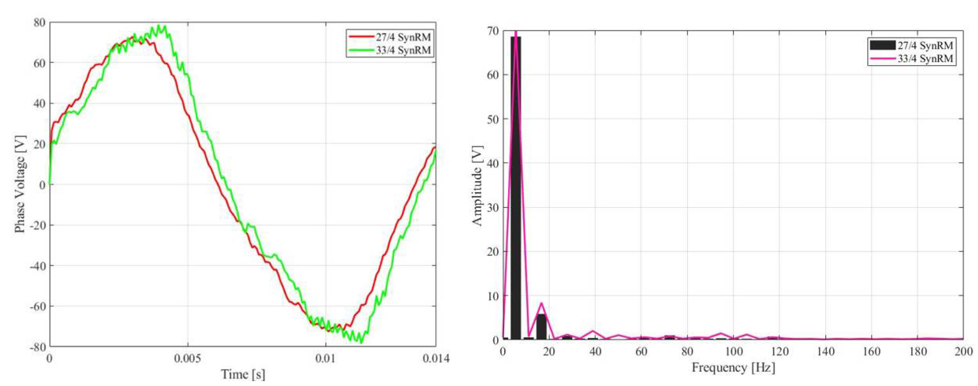 Machines 12 00361 g010