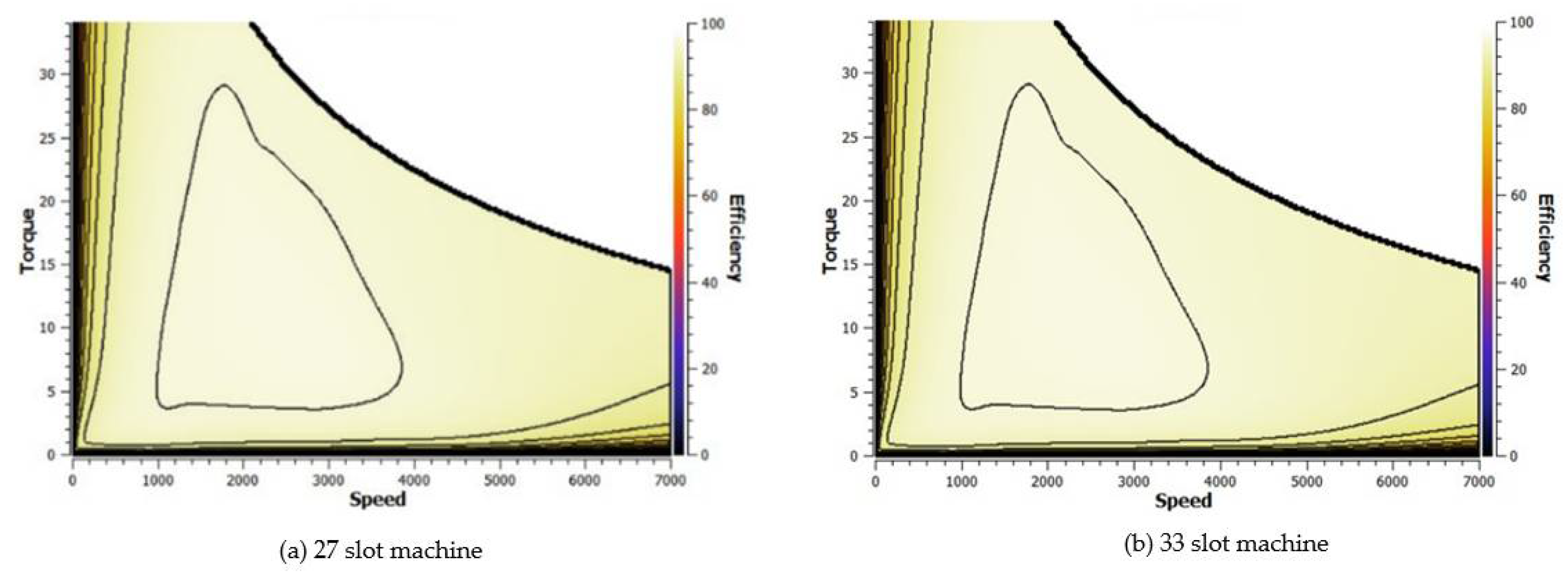 Machines 12 00361 g011