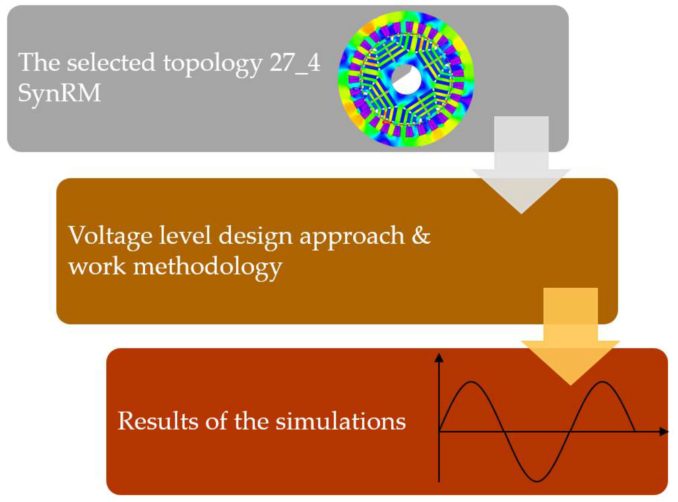Machines 12 00361 g012