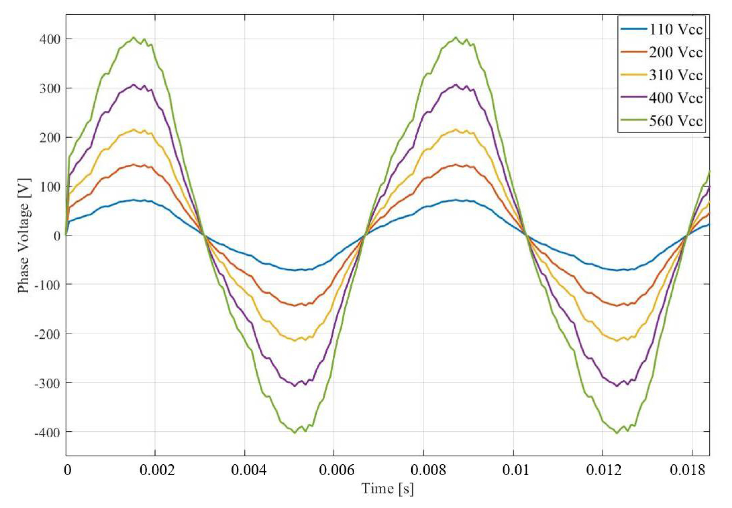 Machines 12 00361 g013