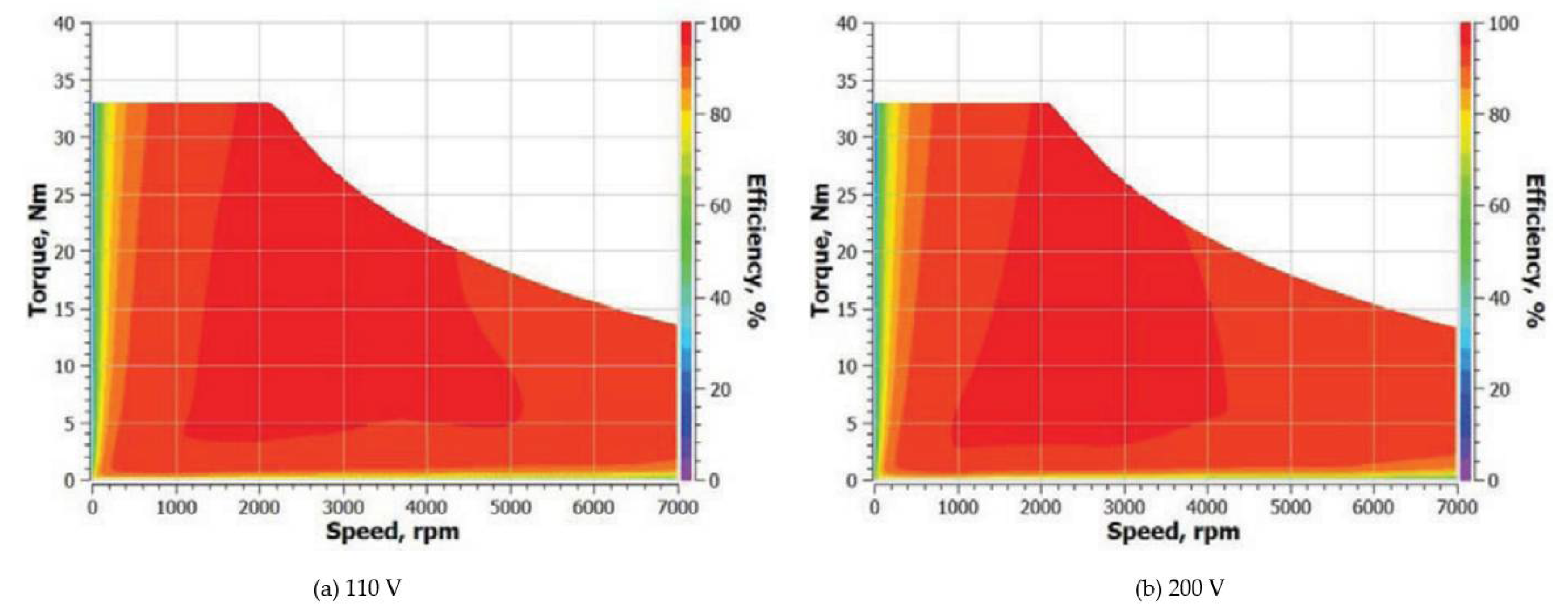 Machines 12 00361 g015
