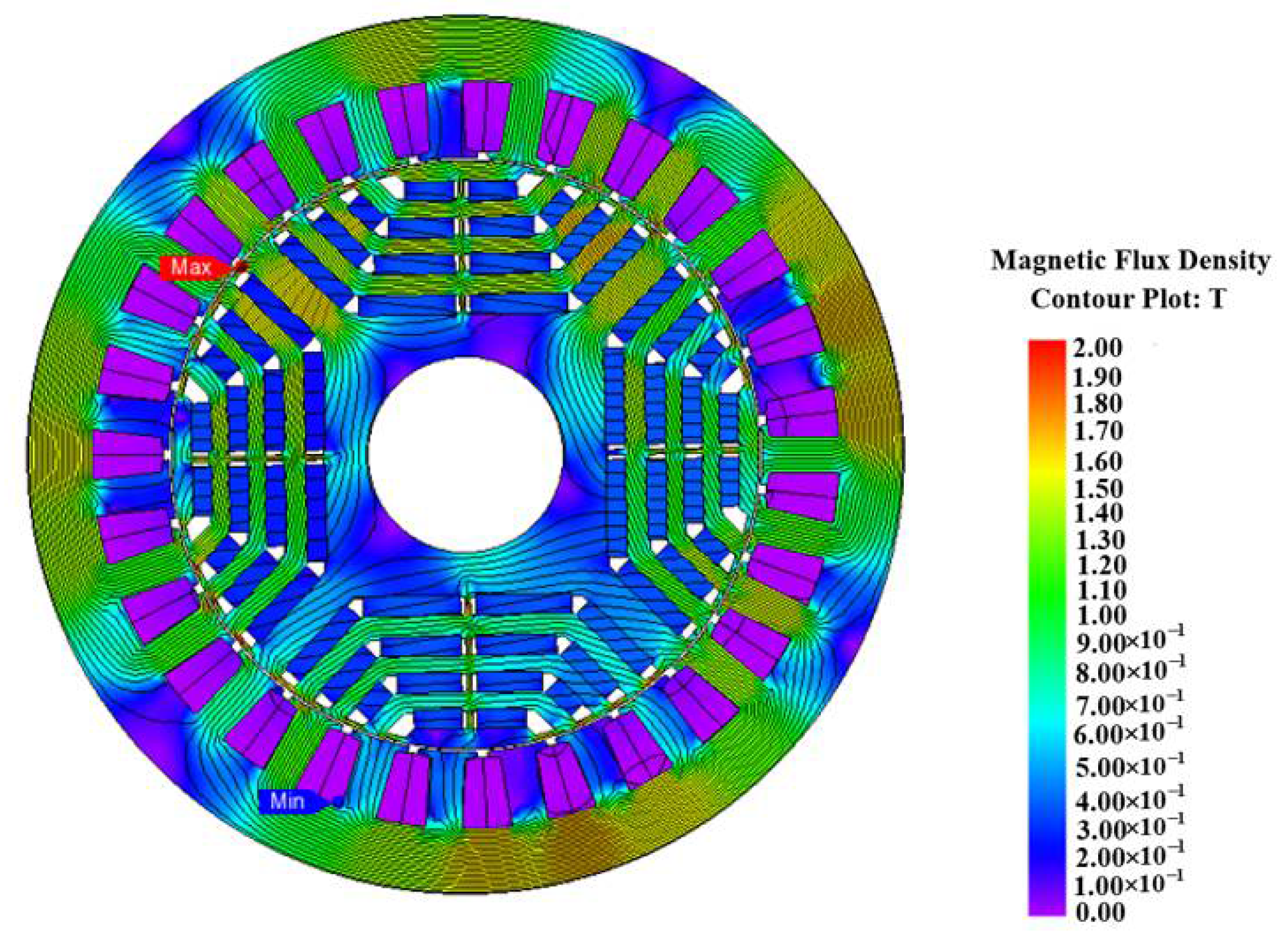 Machines 12 00361 g018