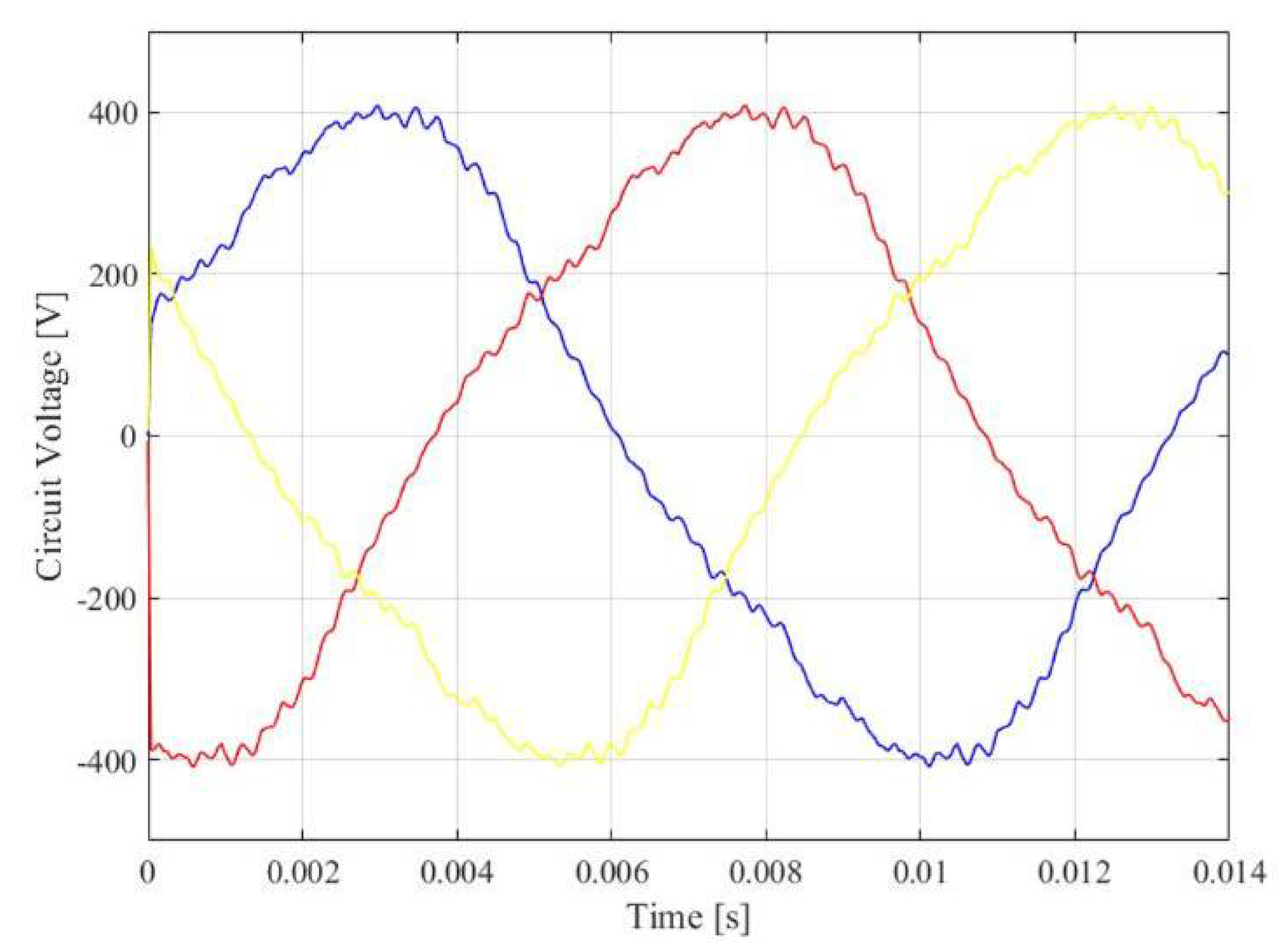 Machines 12 00361 g019