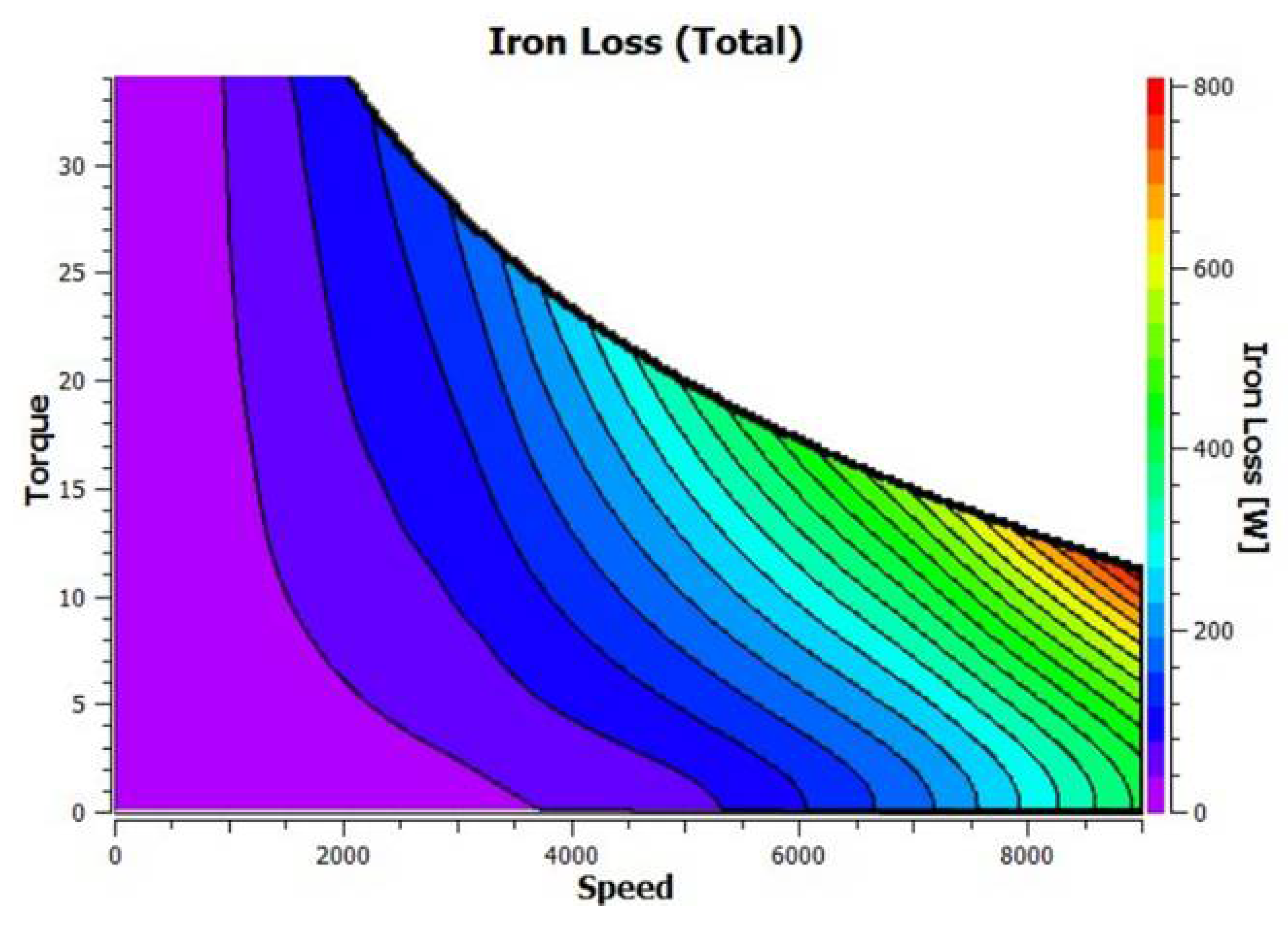 Machines 12 00361 g023