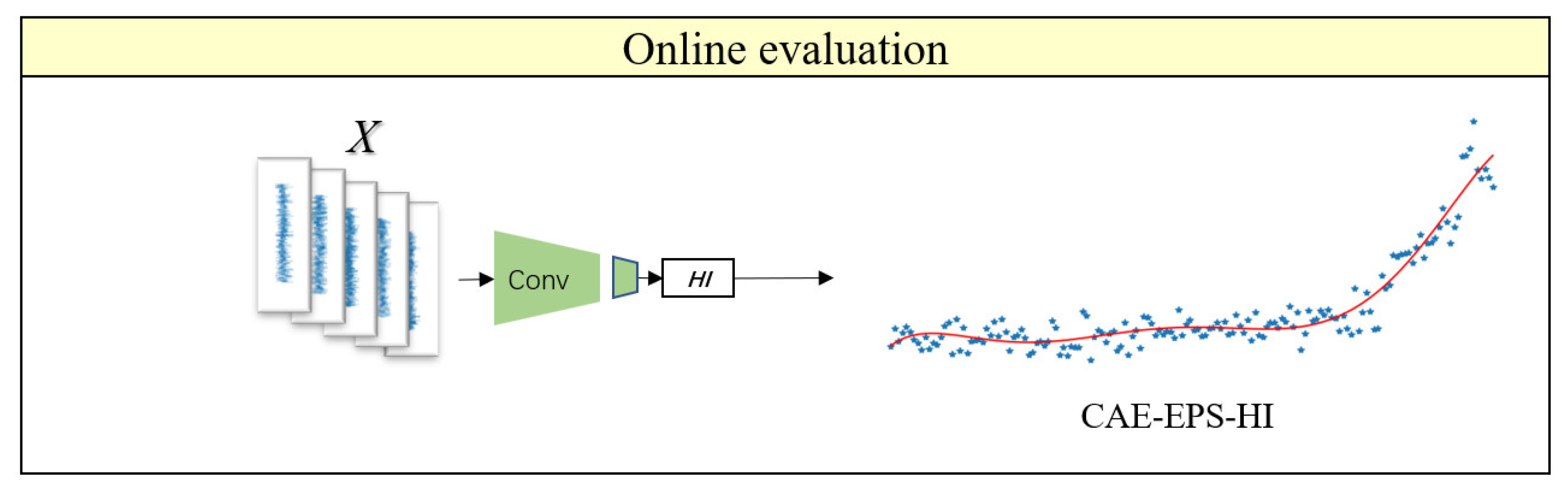Machines 12 00362 g006