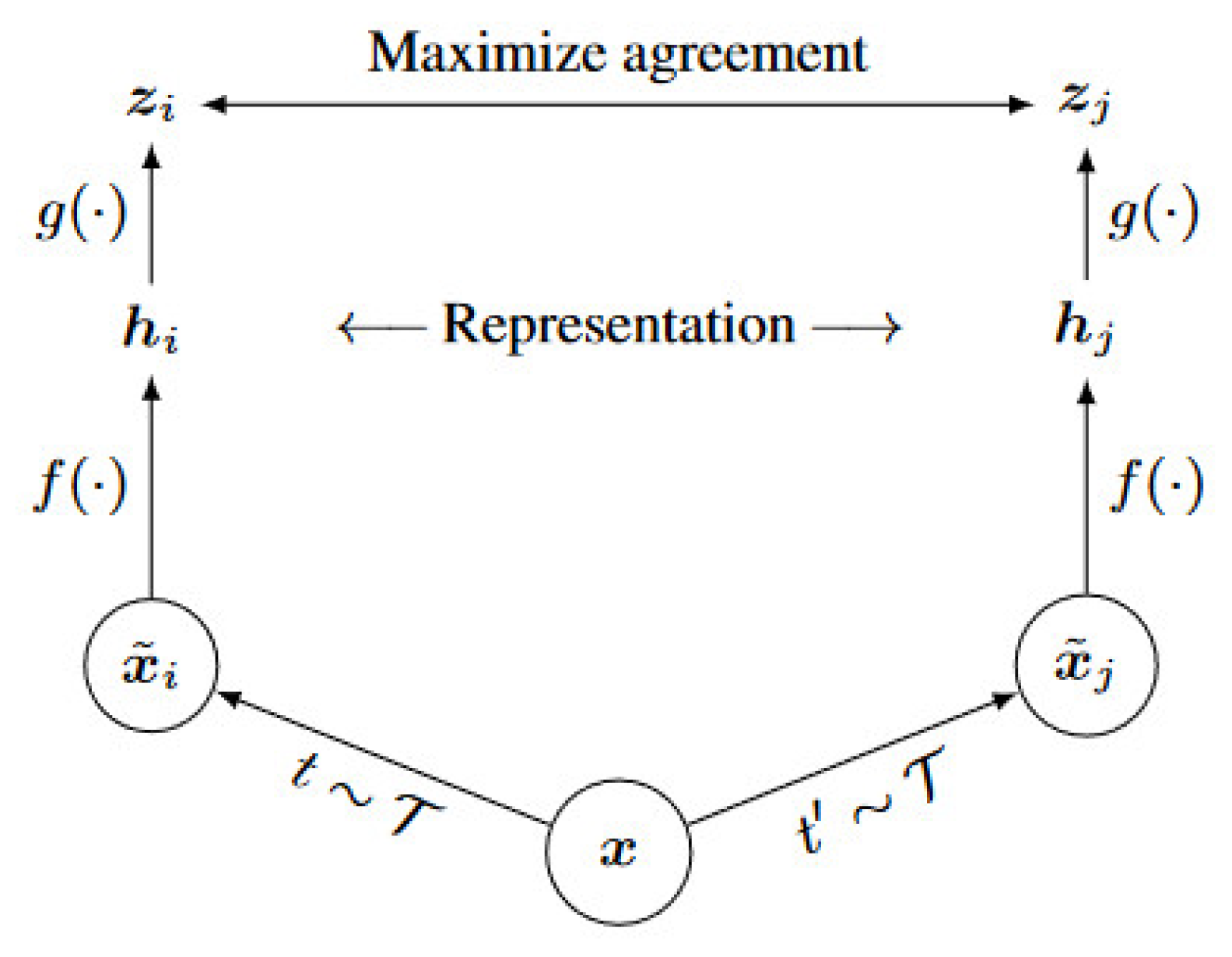 Machines 12 00362 g007
