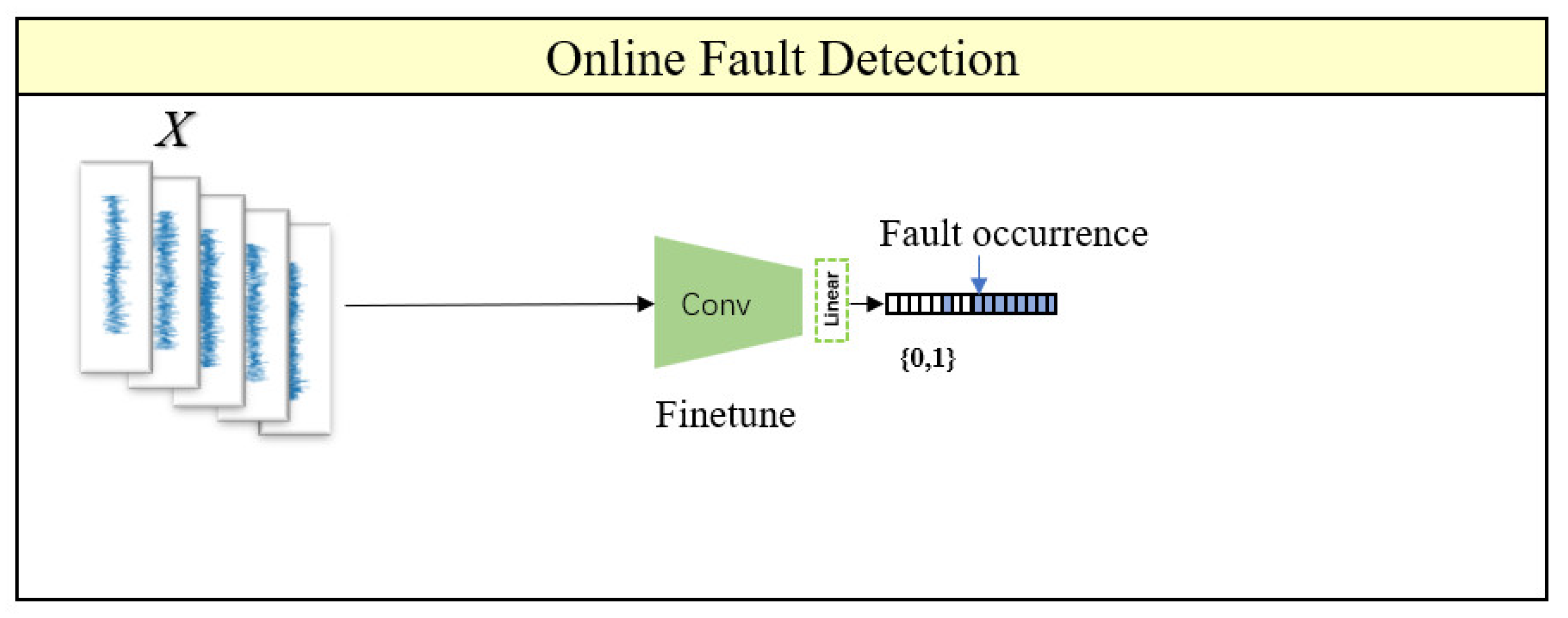 Machines 12 00362 g010