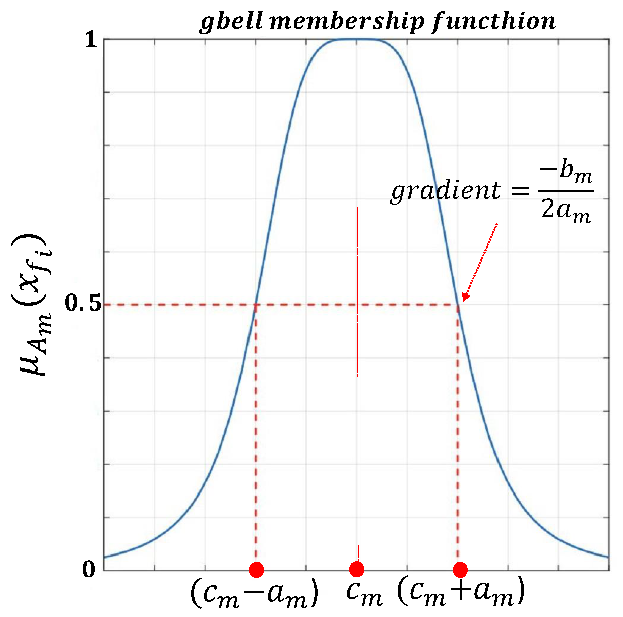 Machines 12 00364 g004
