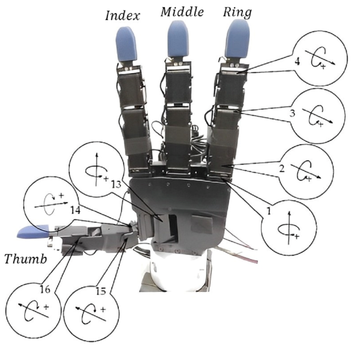 Machines 12 00364 g005