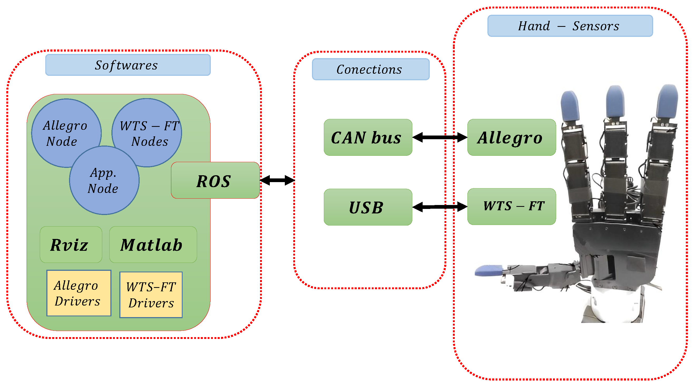 Machines 12 00364 g006
