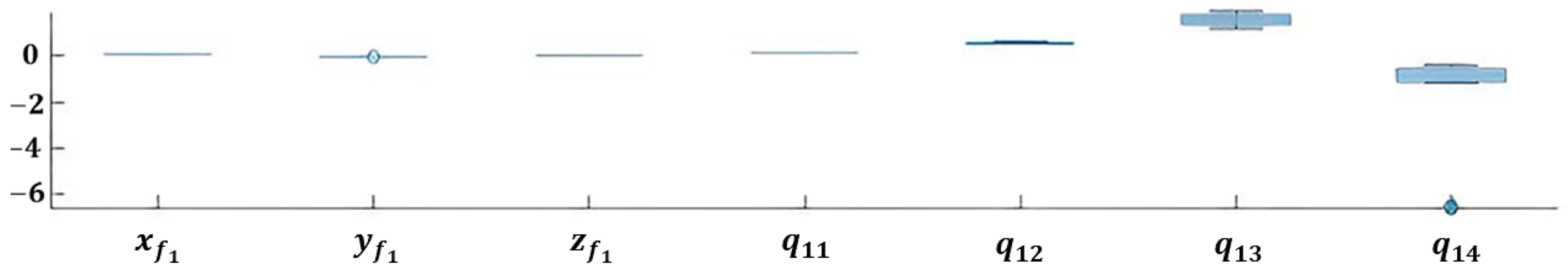 Machines 12 00364 g009