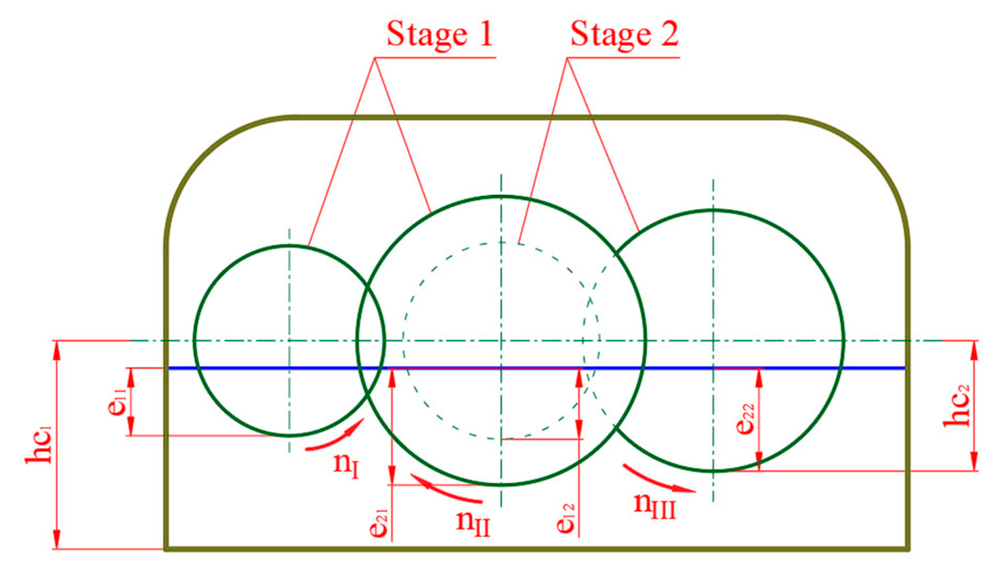 Machines 12 00365 g002