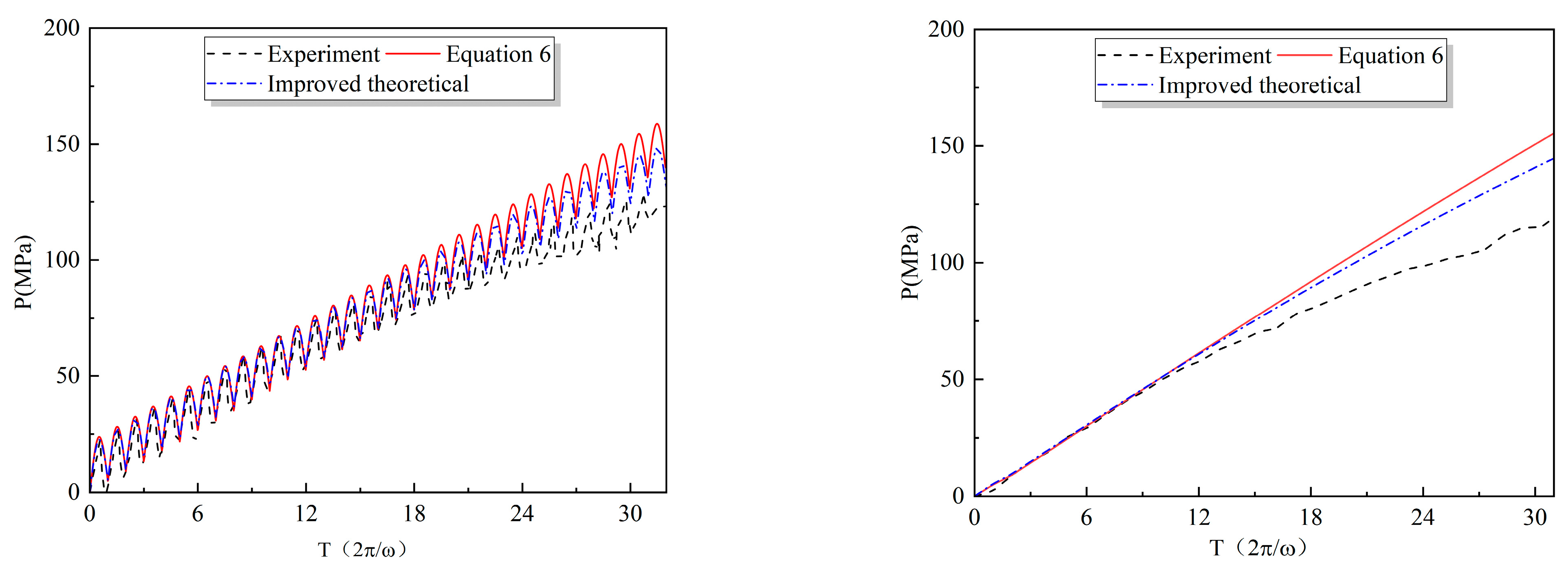 Machines 12 00366 g009