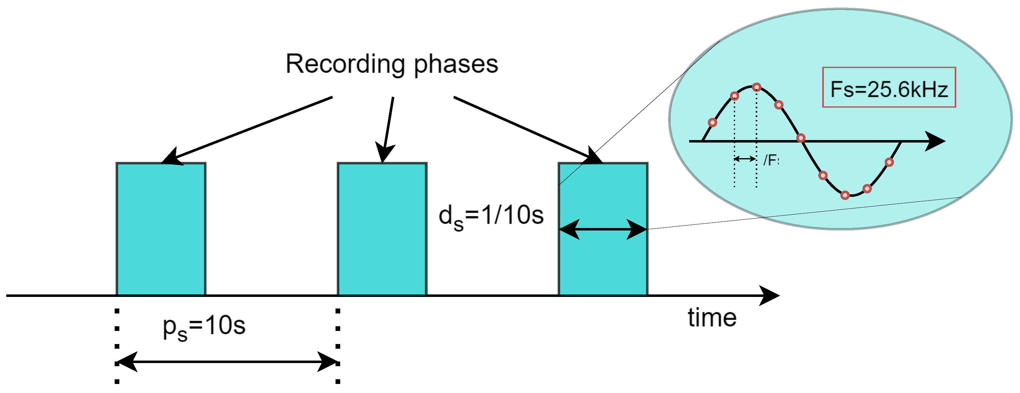Machines 12 00367 g002
