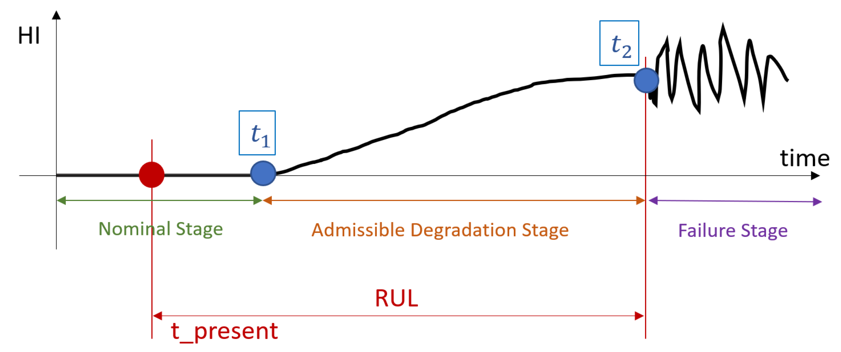 Machines 12 00367 g004