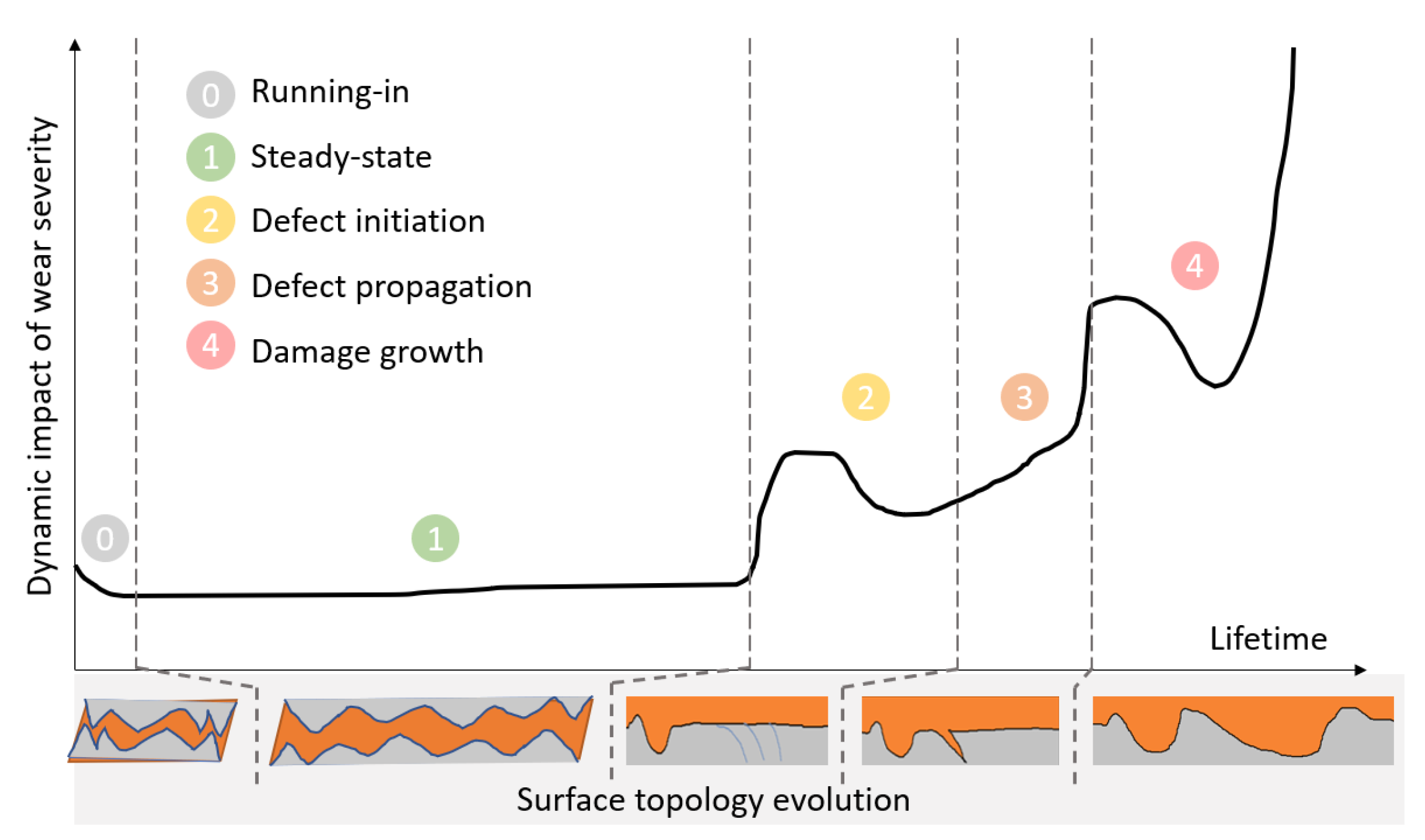 Machines 12 00367 g008
