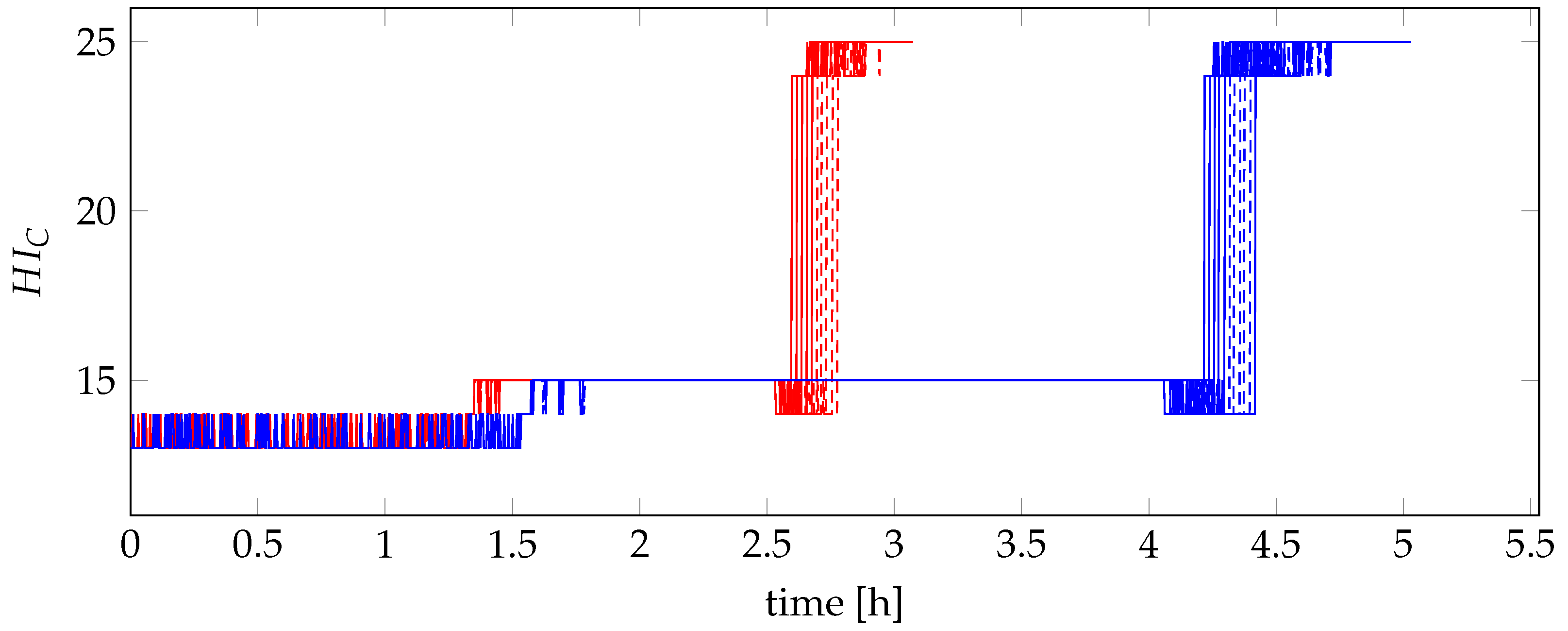 Machines 12 00367 g020