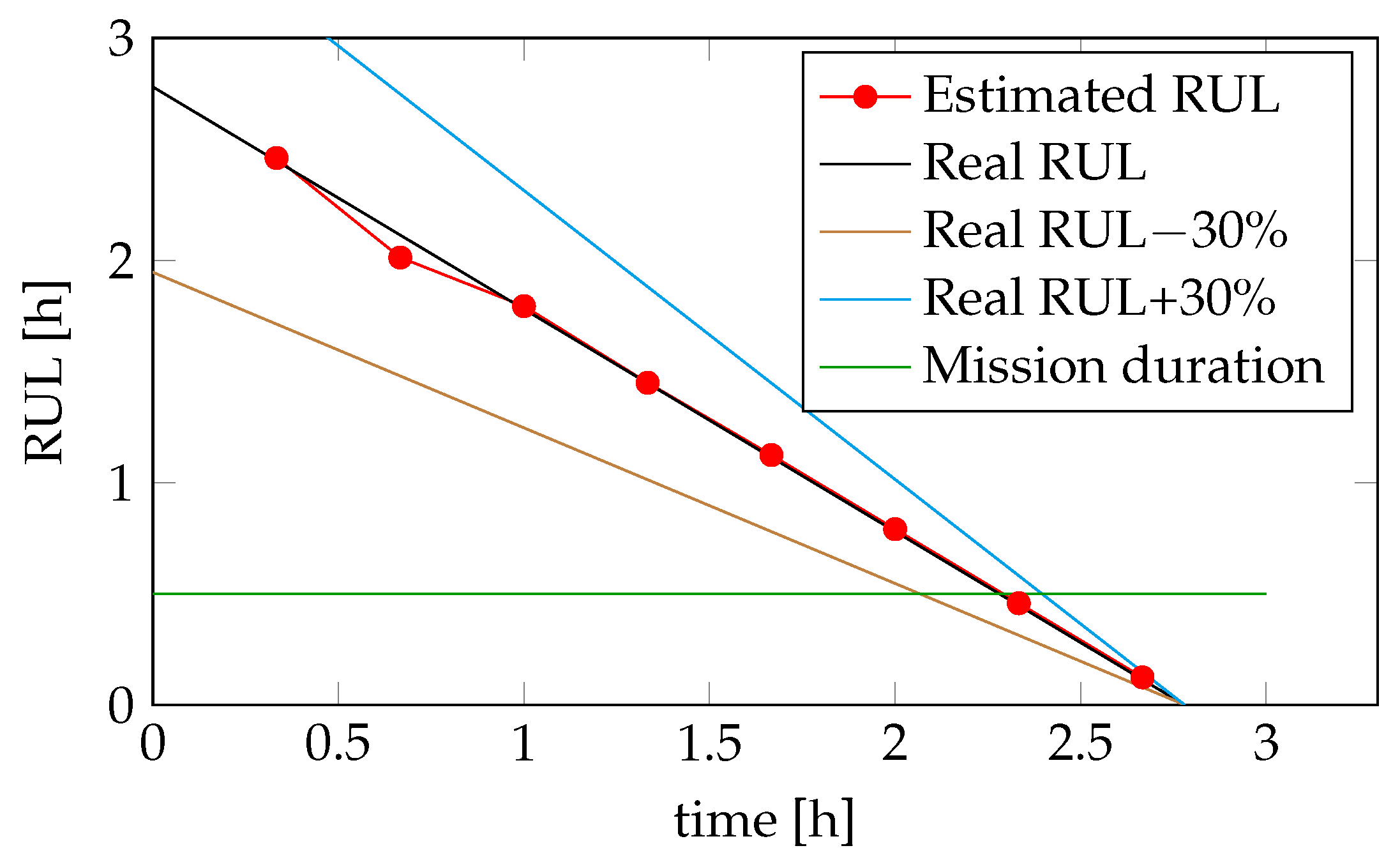 Machines 12 00367 g021