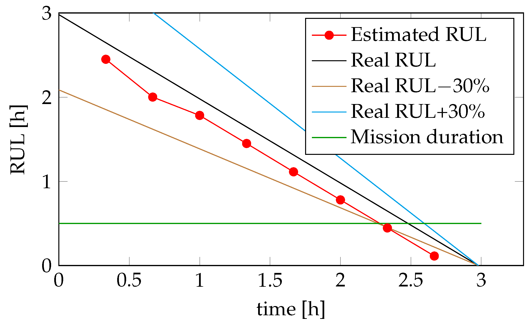 Machines 12 00367 g023