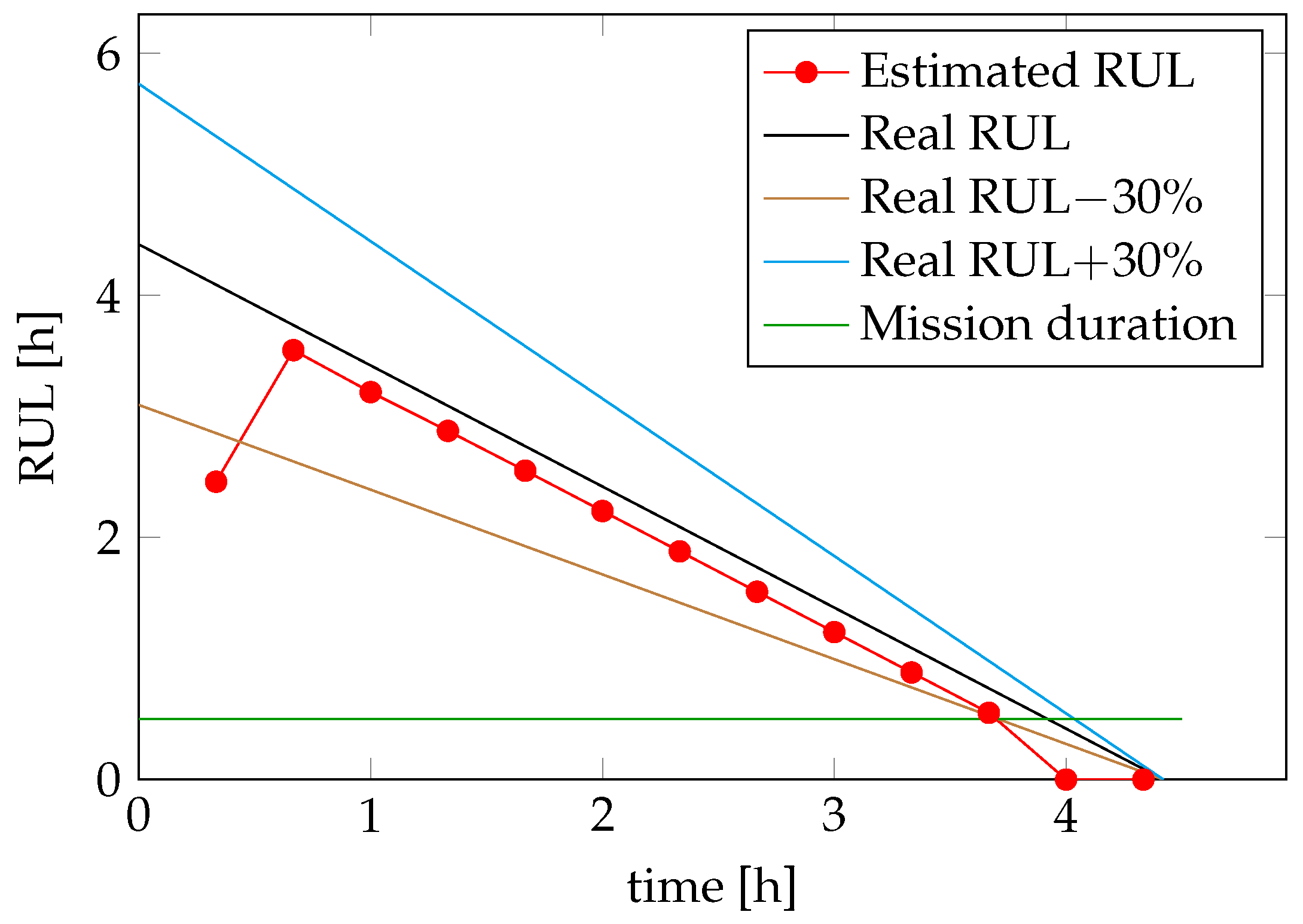 Machines 12 00367 g025