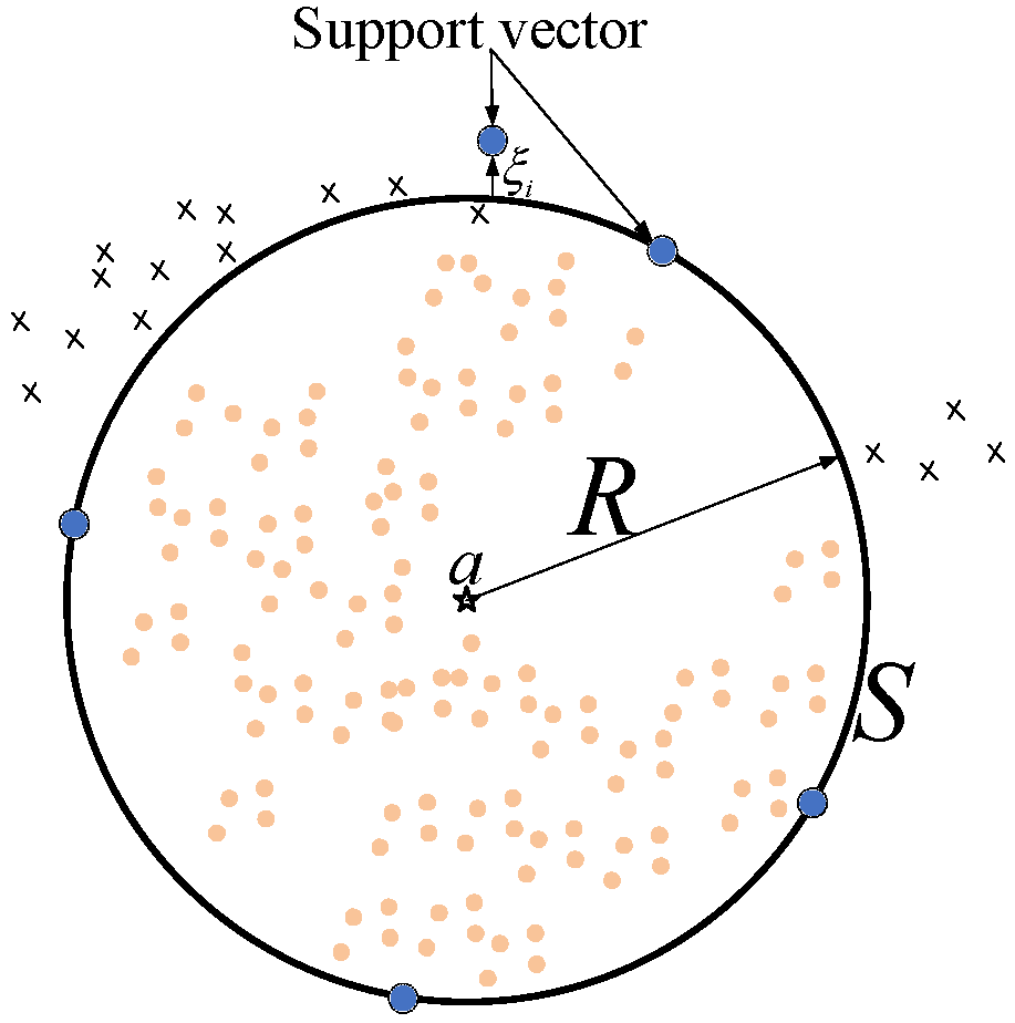 Machines 12 00368 g002