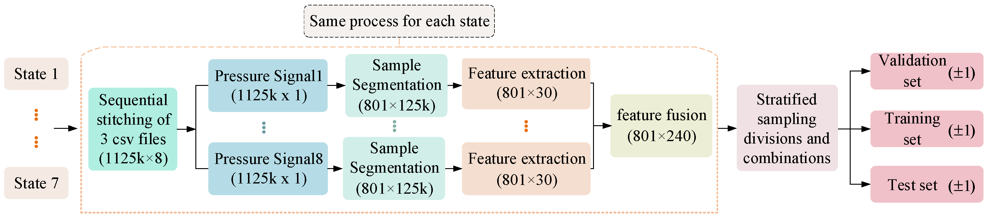 Machines 12 00368 g005