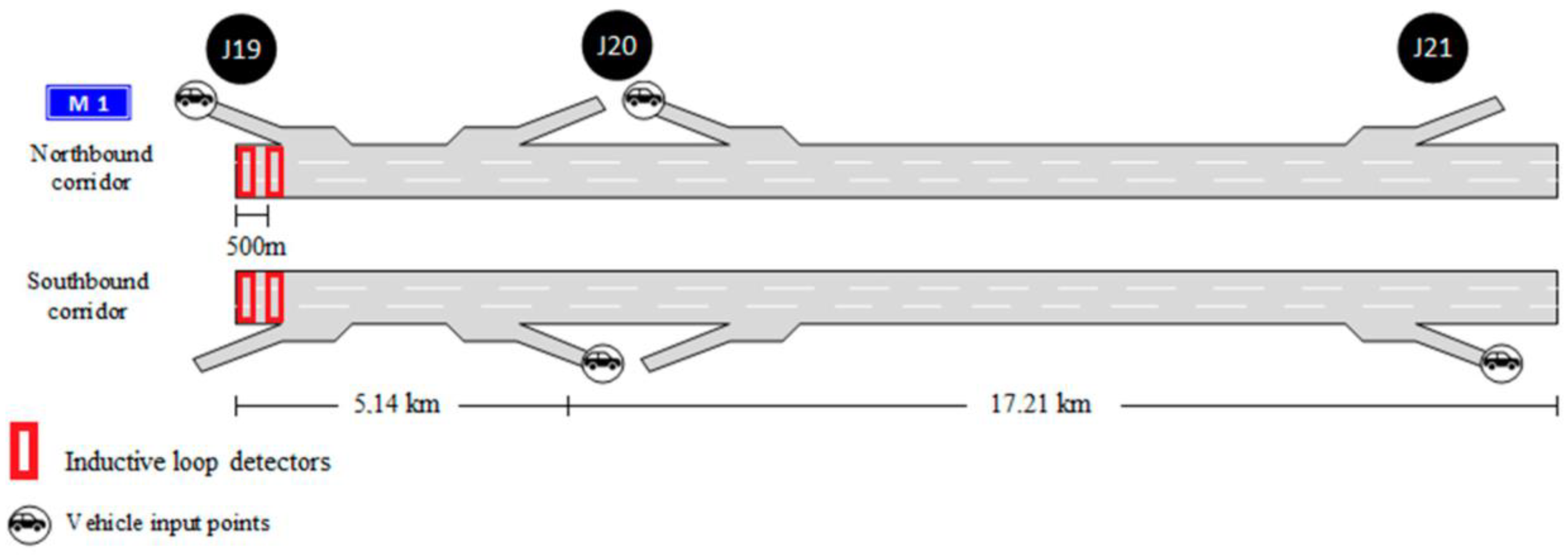 Machines 12 00371 g001