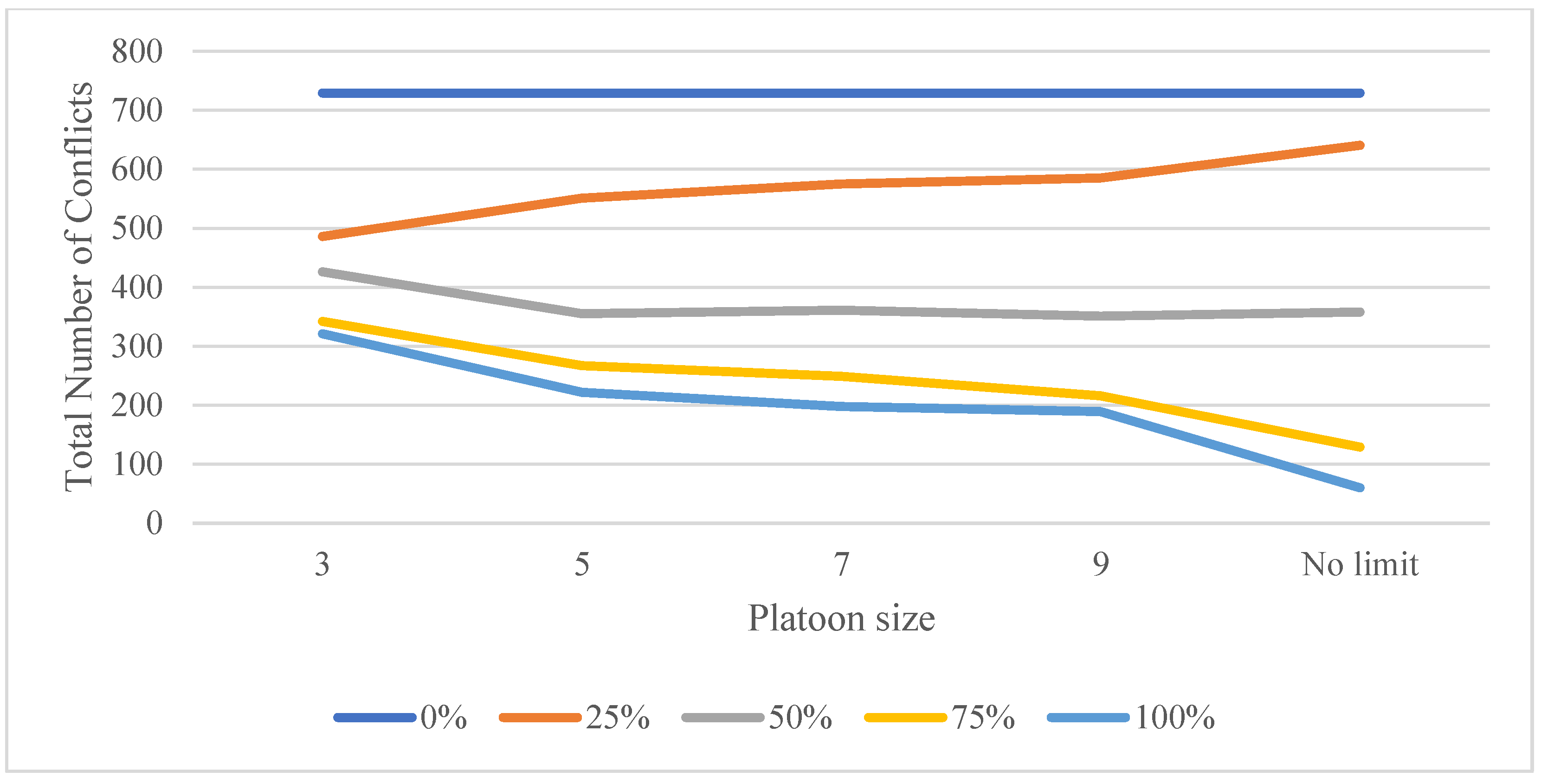 Machines 12 00371 g004