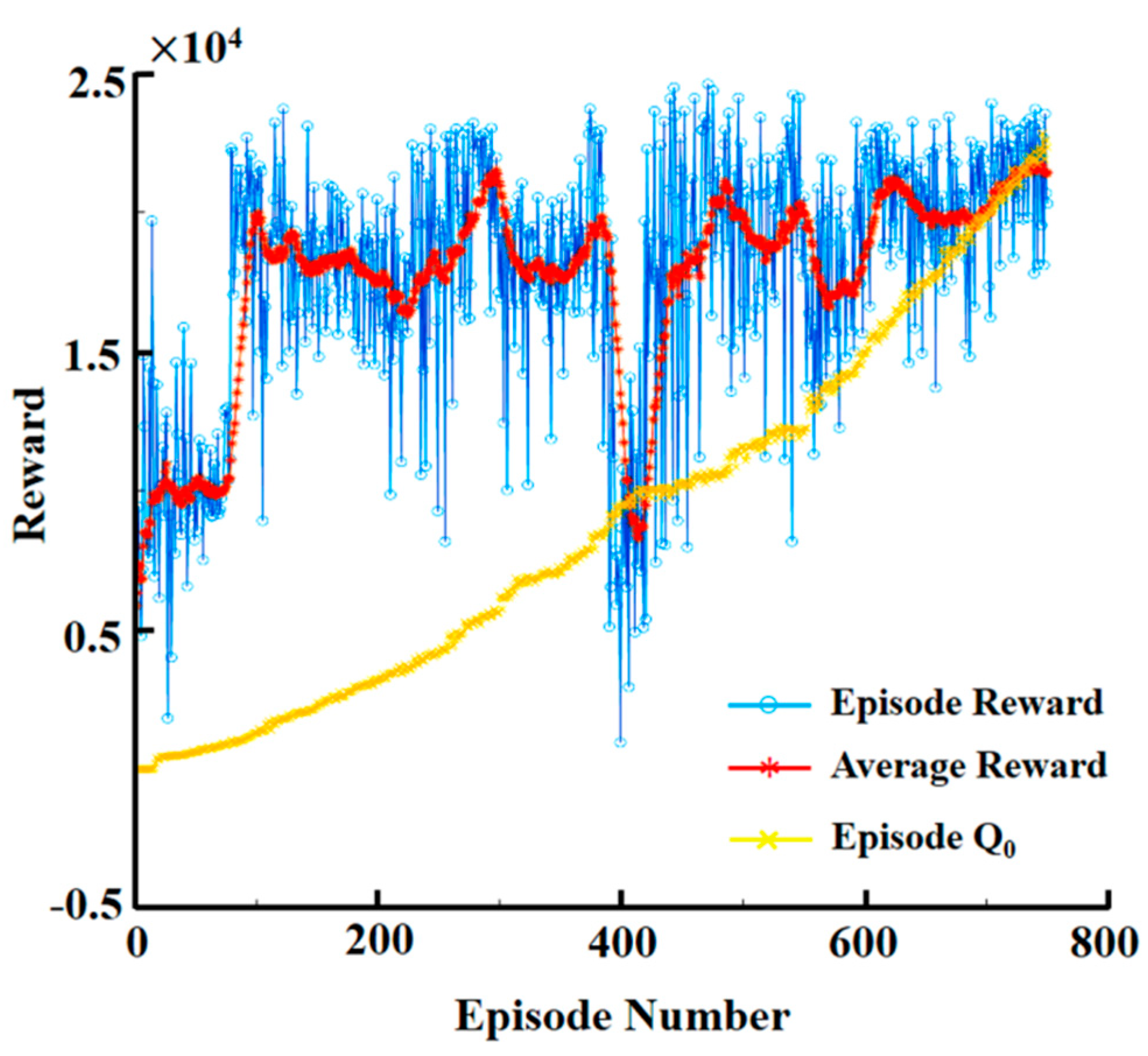 Machines 12 00372 g005