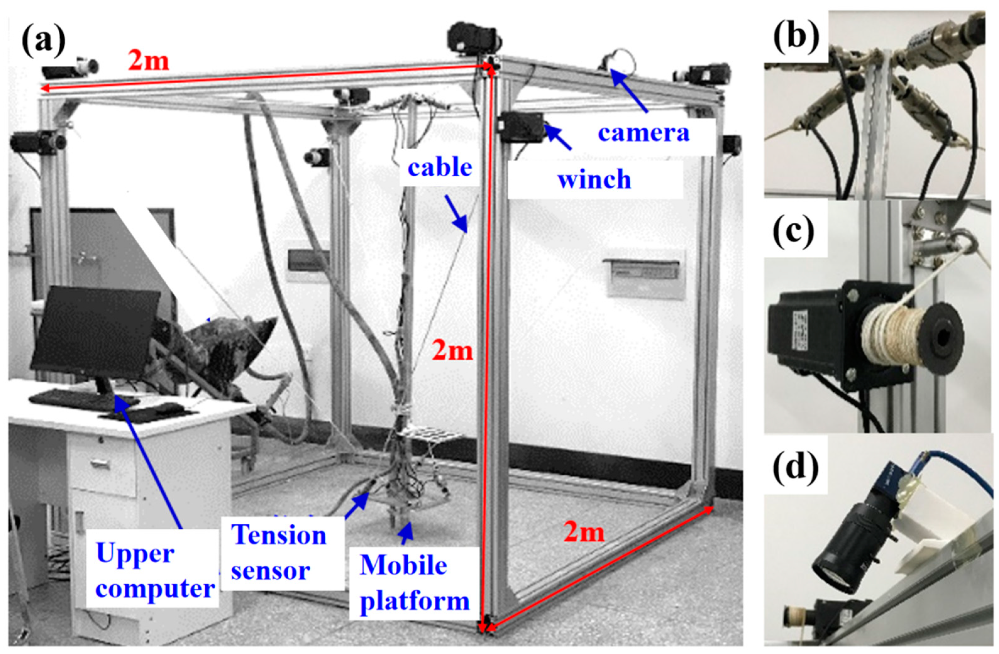 Machines 12 00372 g008
