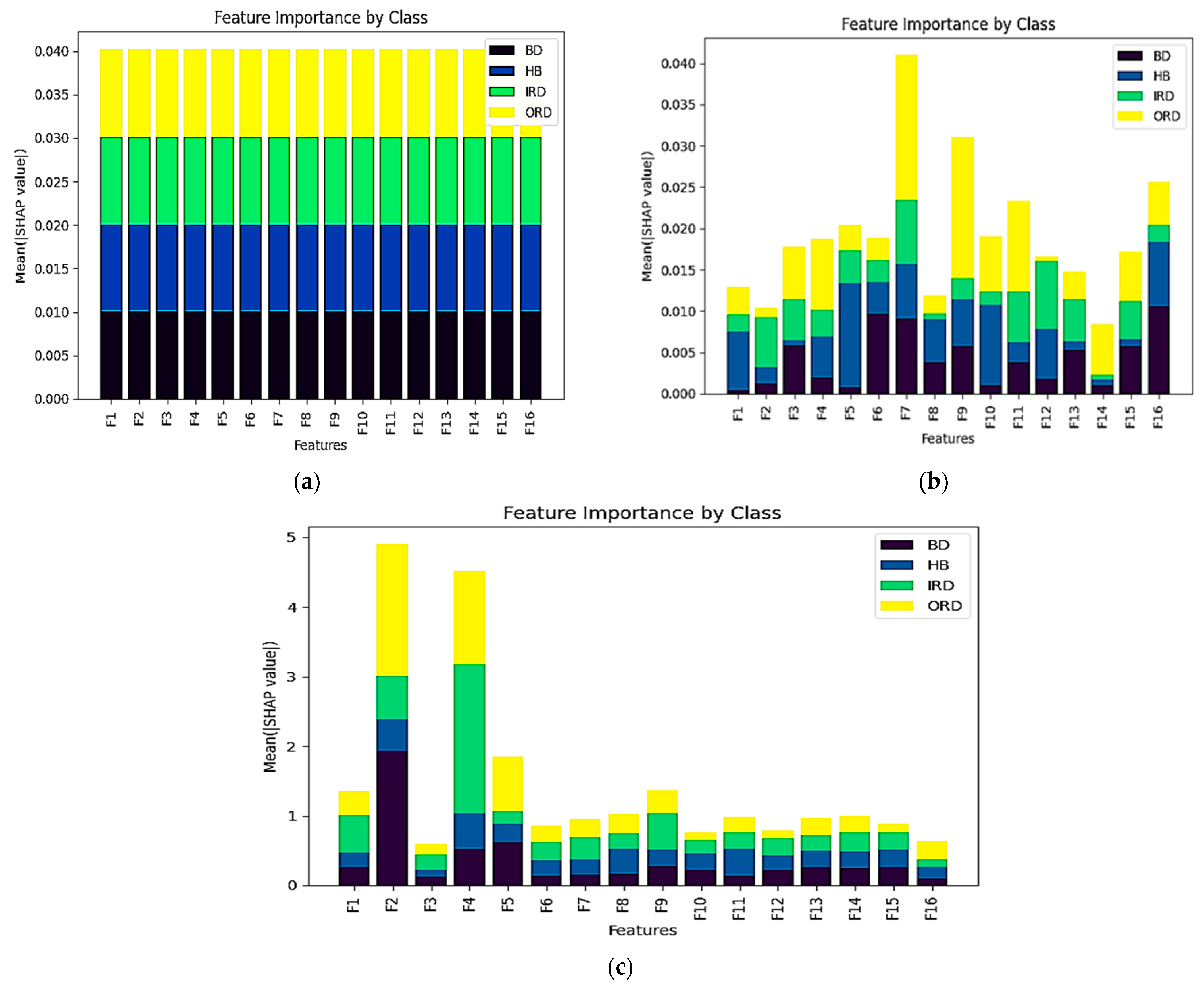 Machines 12 00373 g003