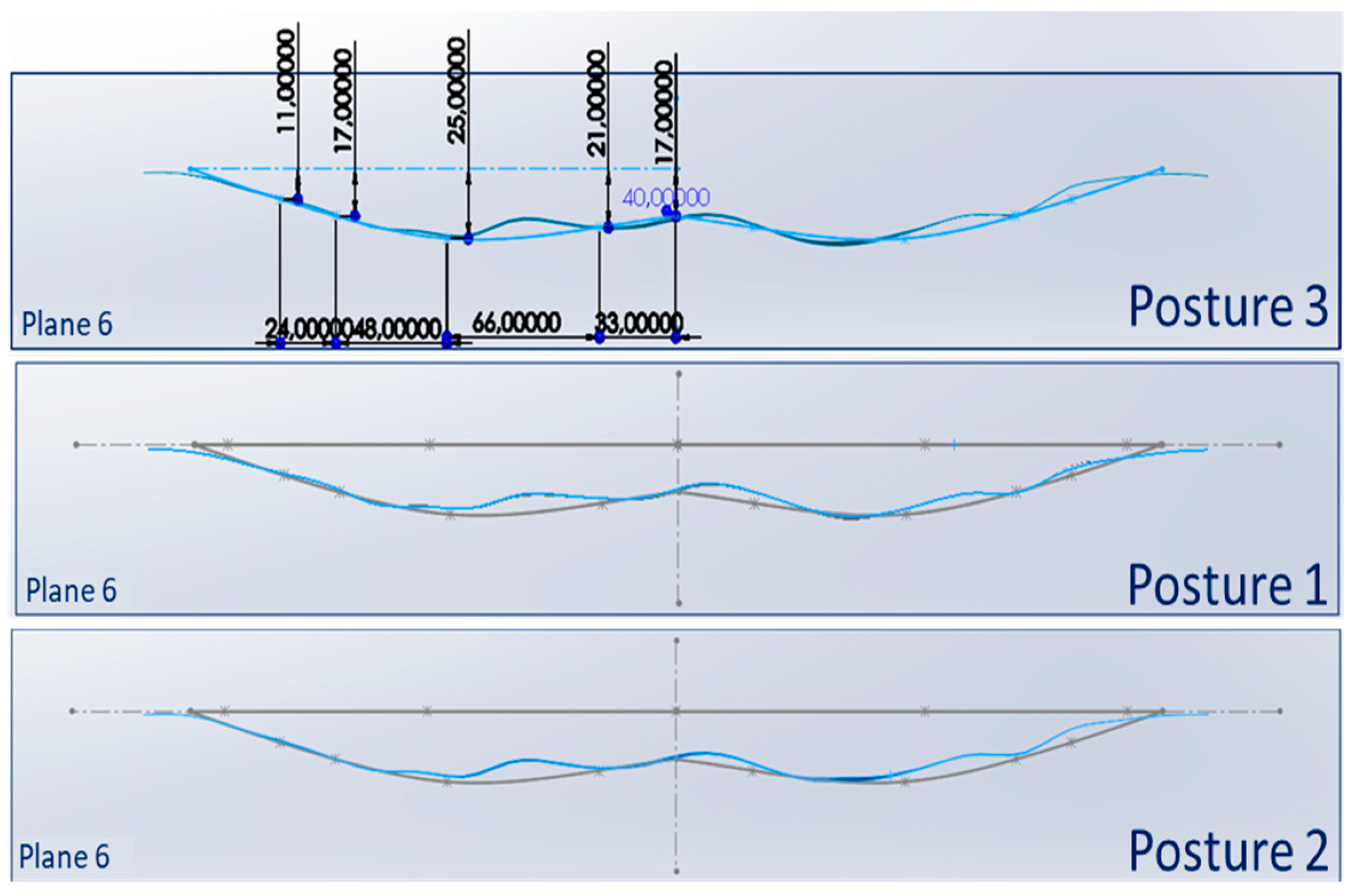 Machines 12 00374 g008