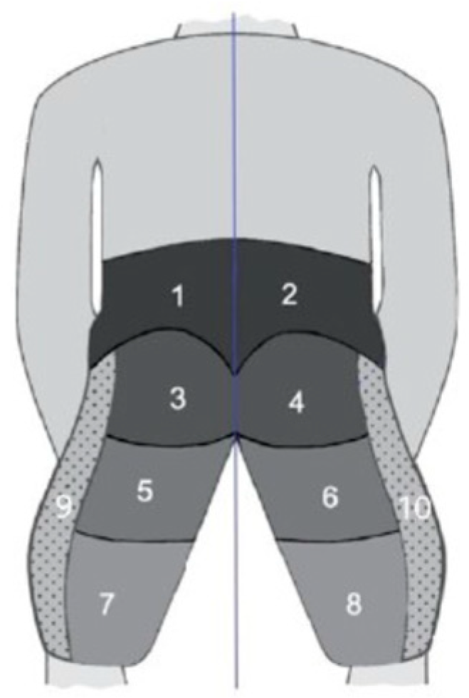 Machines 12 00374 g012