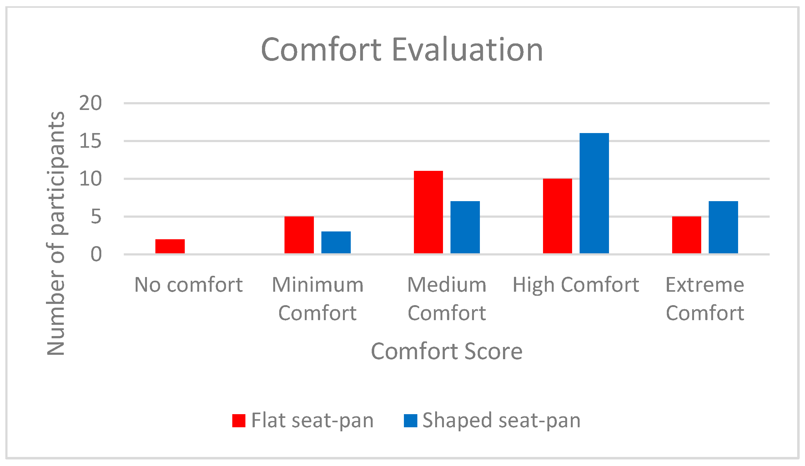 Machines 12 00374 g015
