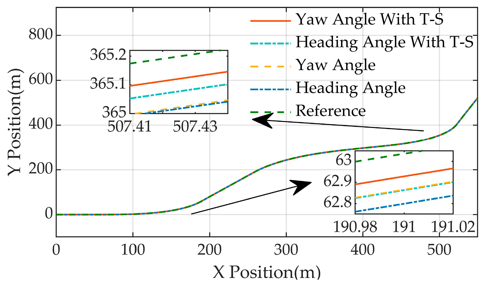 Machines 12 00375 g006
